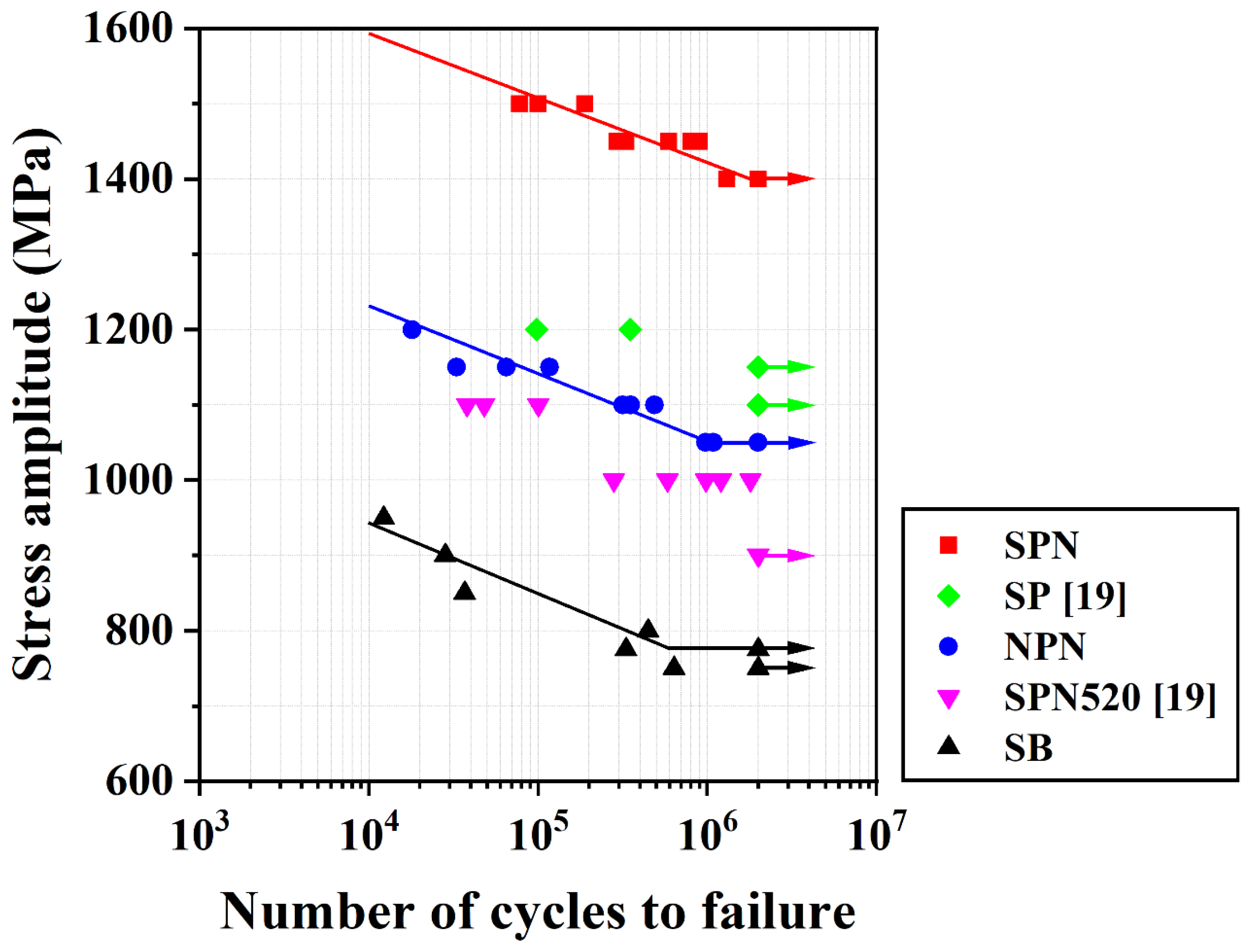 Metals 15 01118 g009
