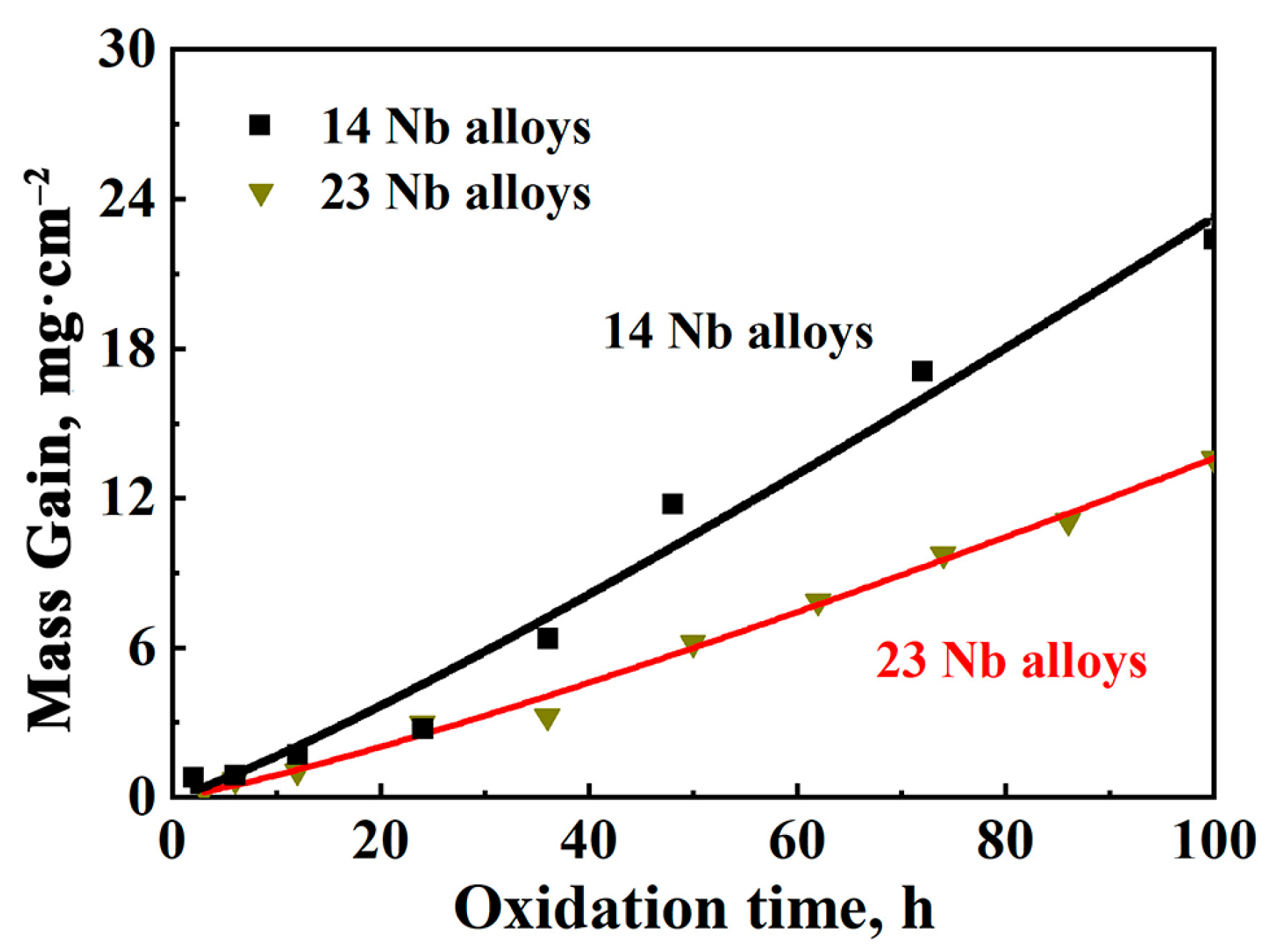Metals 15 01120 g003