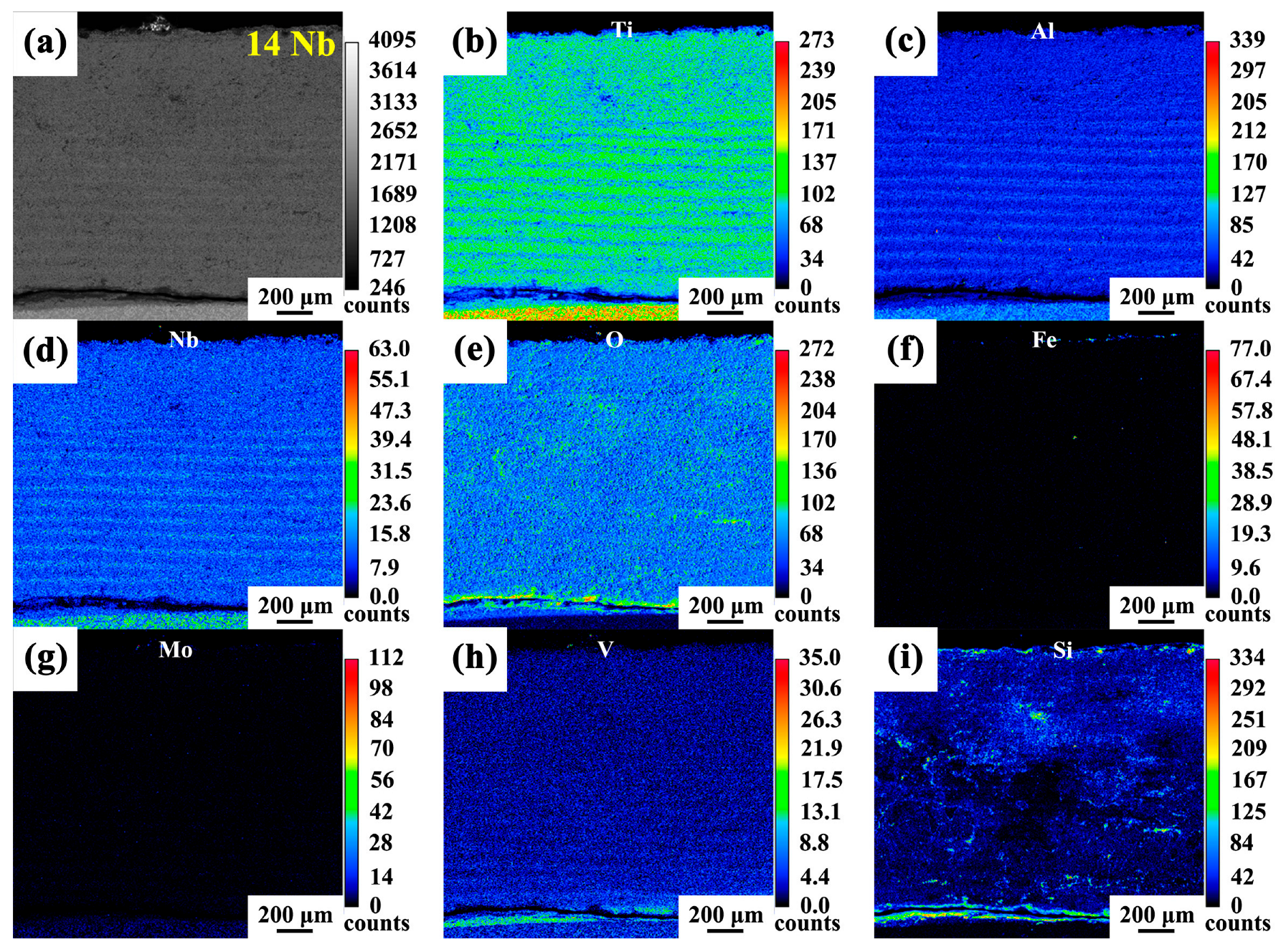 Metals 15 01120 g009