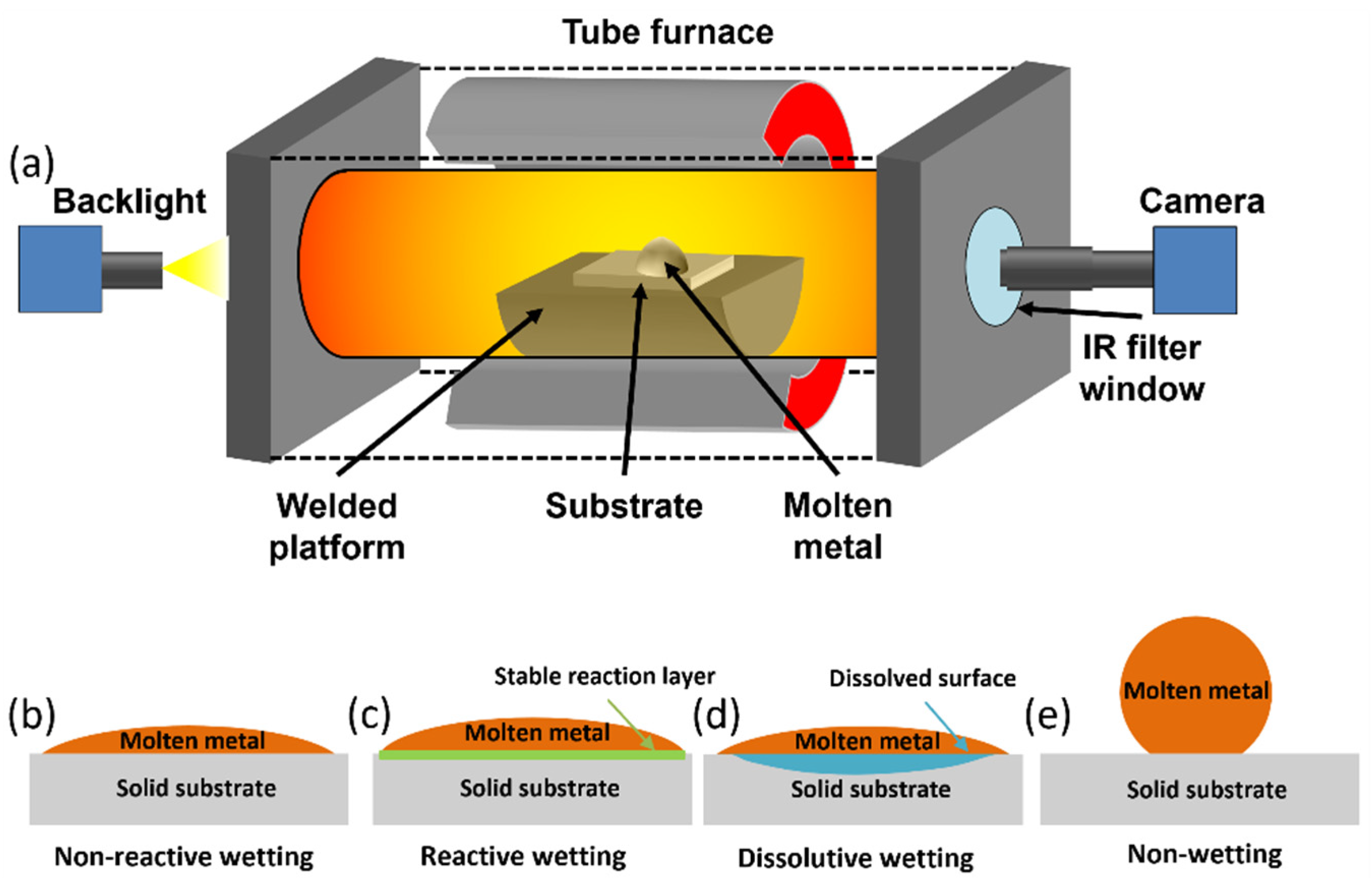 Metals 15 01121 g001