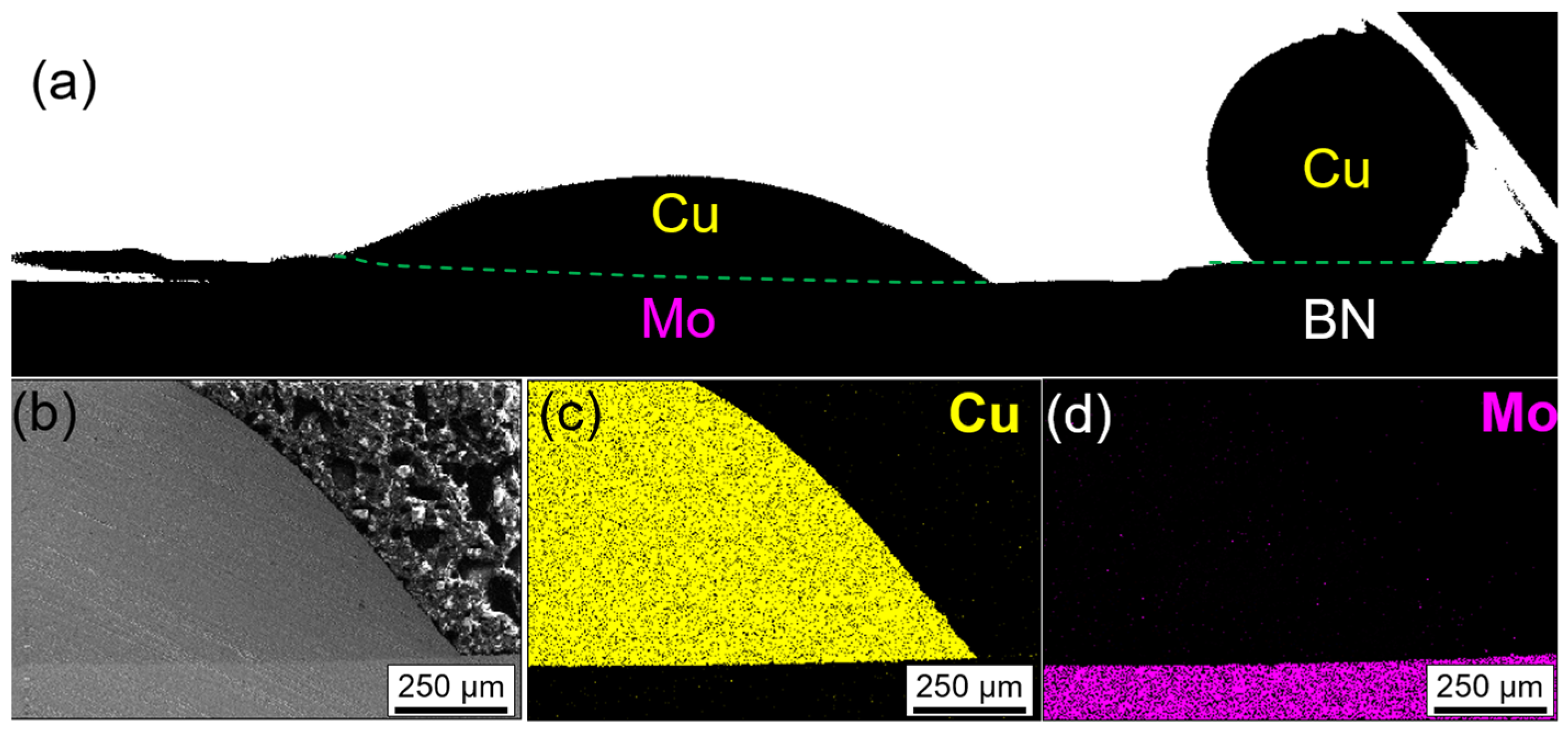 Metals 15 01121 g002