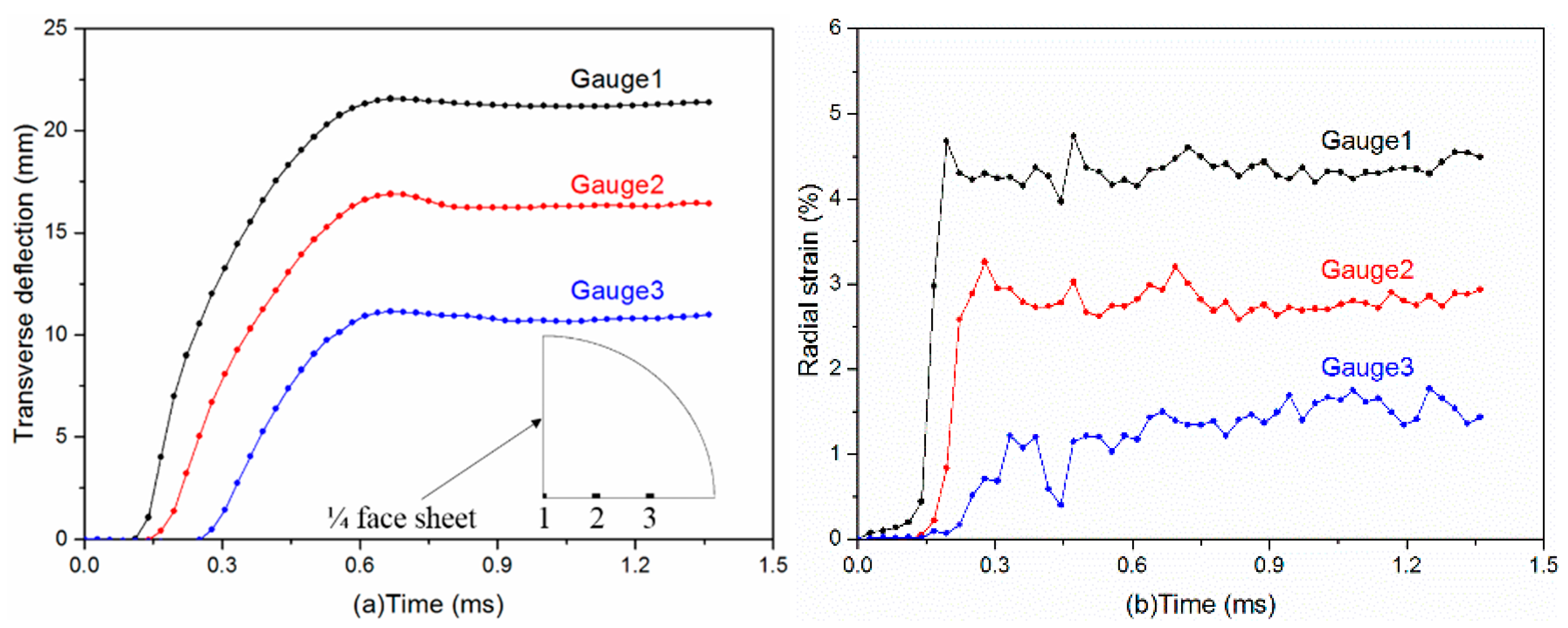 Metals 15 01122 g006