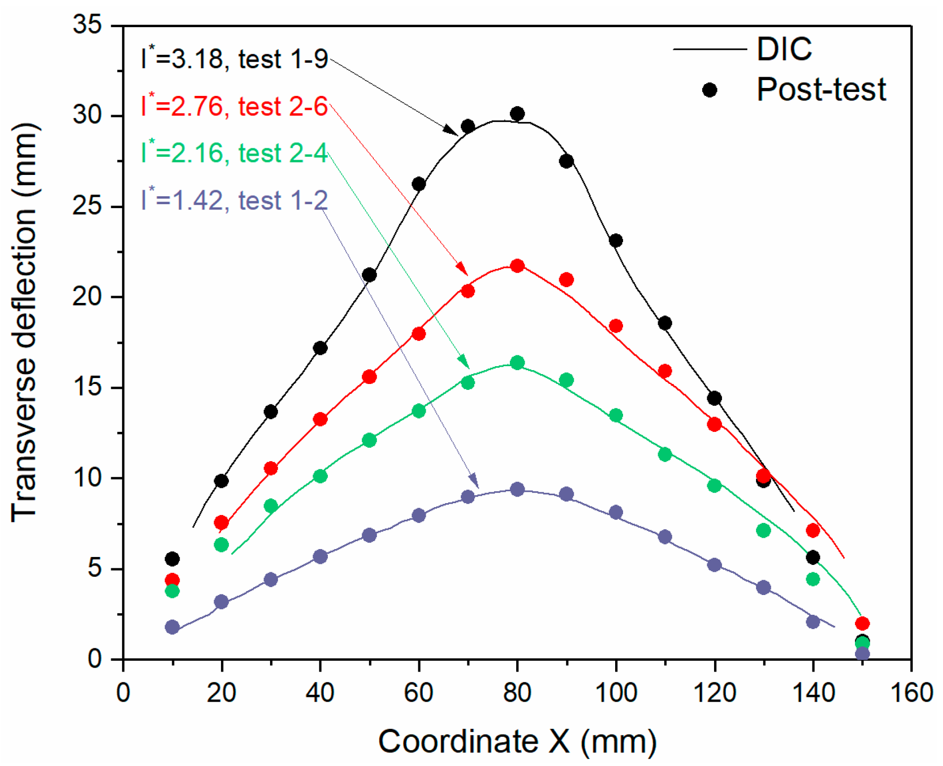 Metals 15 01122 g009