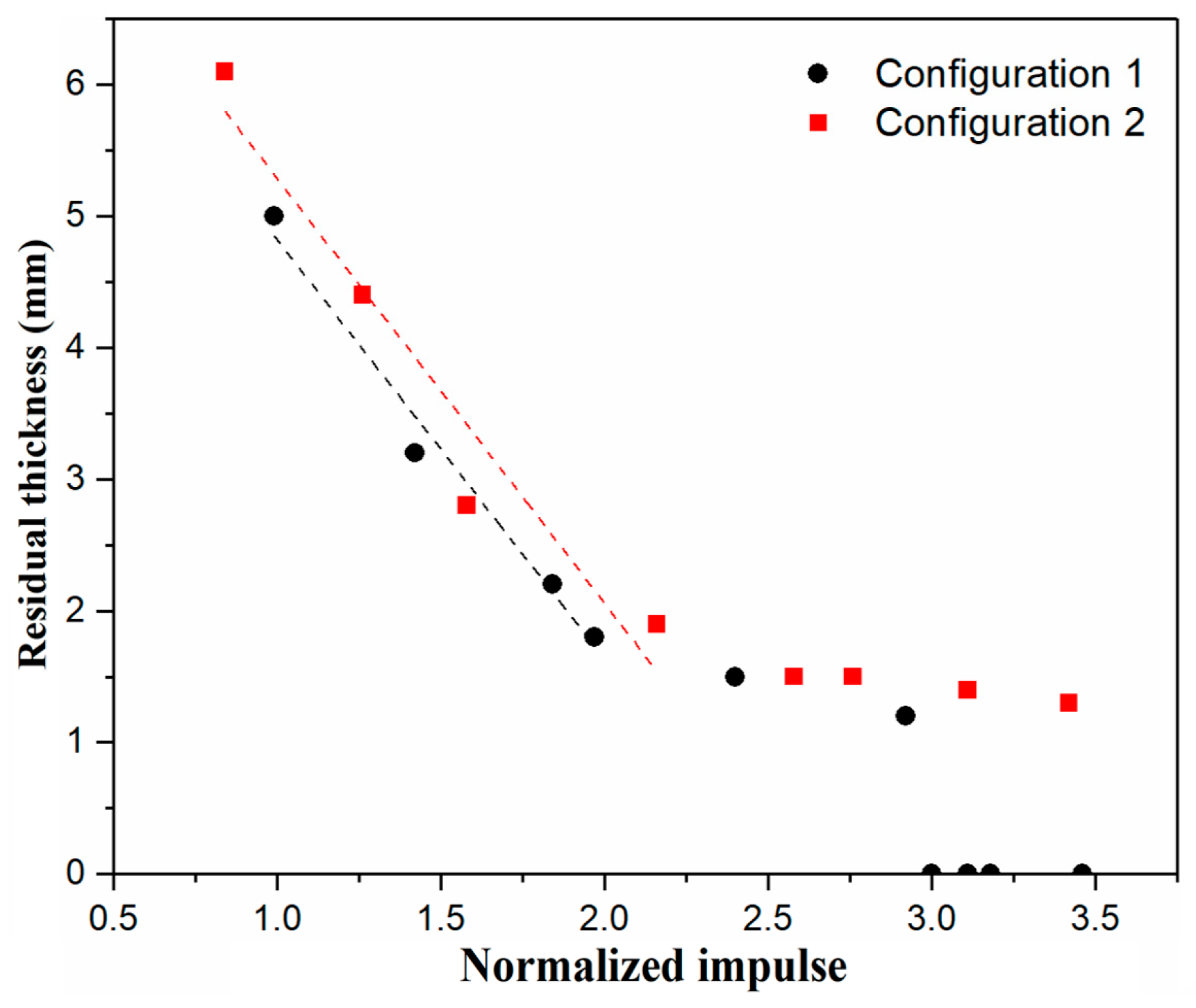 Metals 15 01122 g011