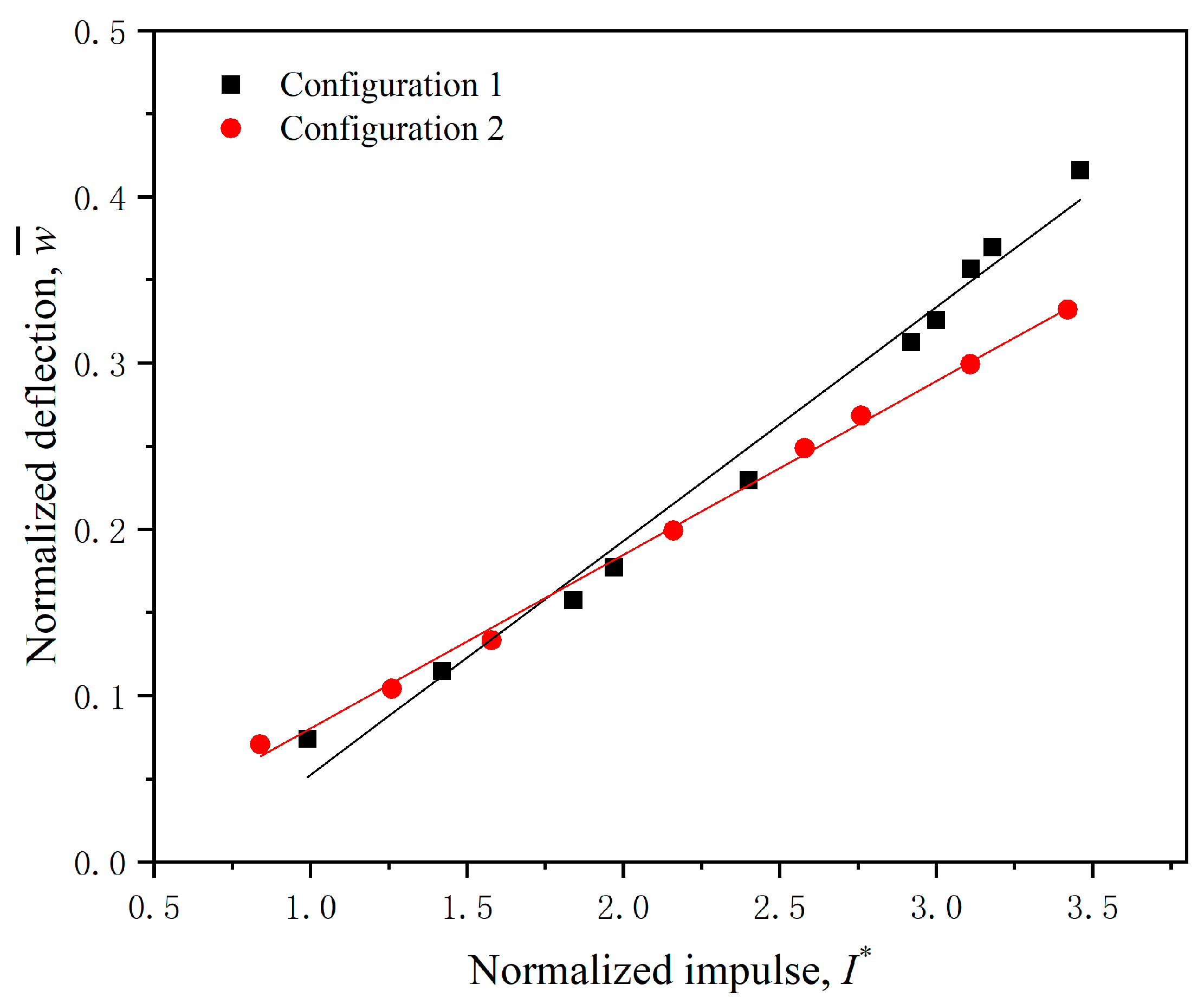 Metals 15 01122 g012