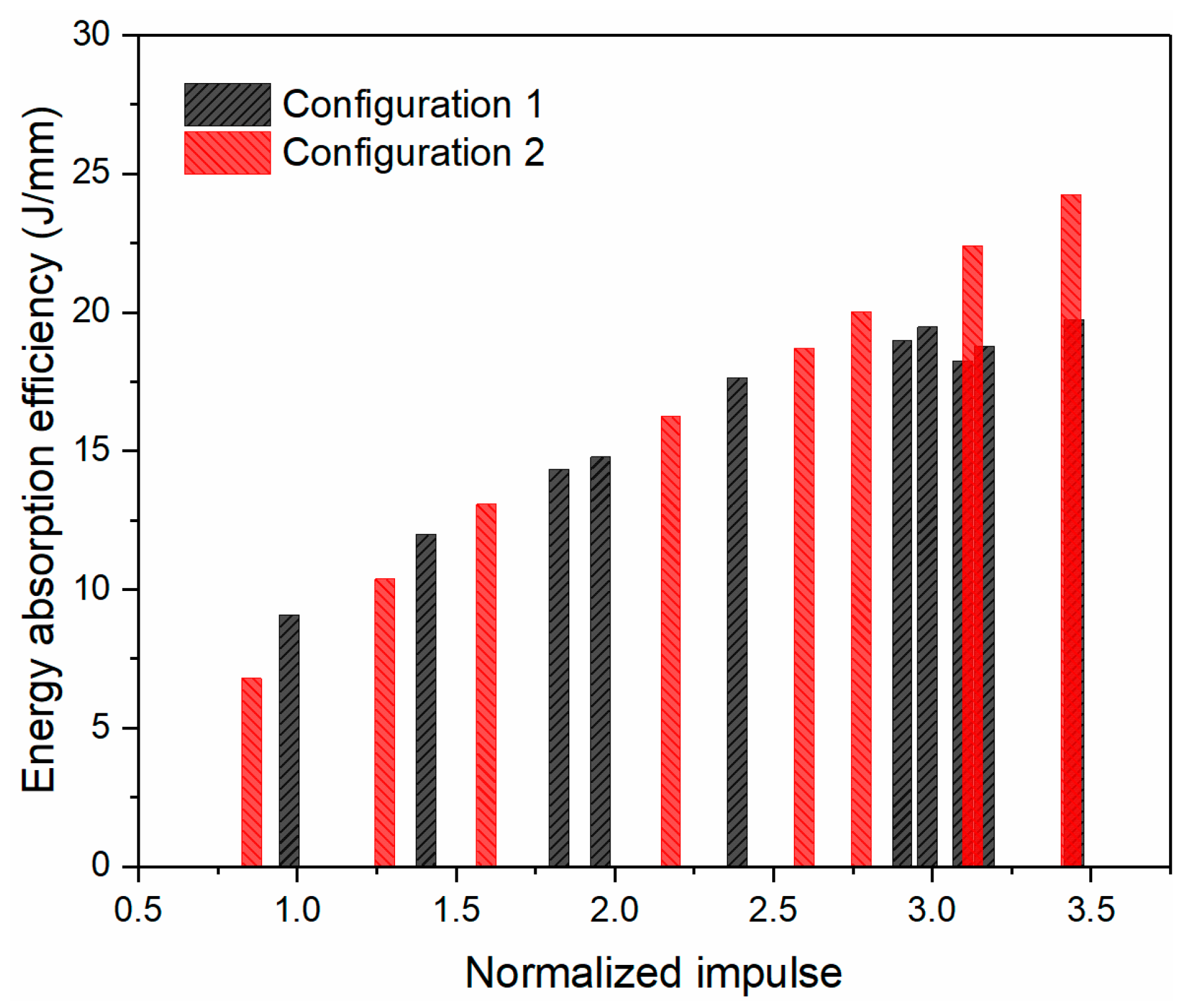 Metals 15 01122 g013