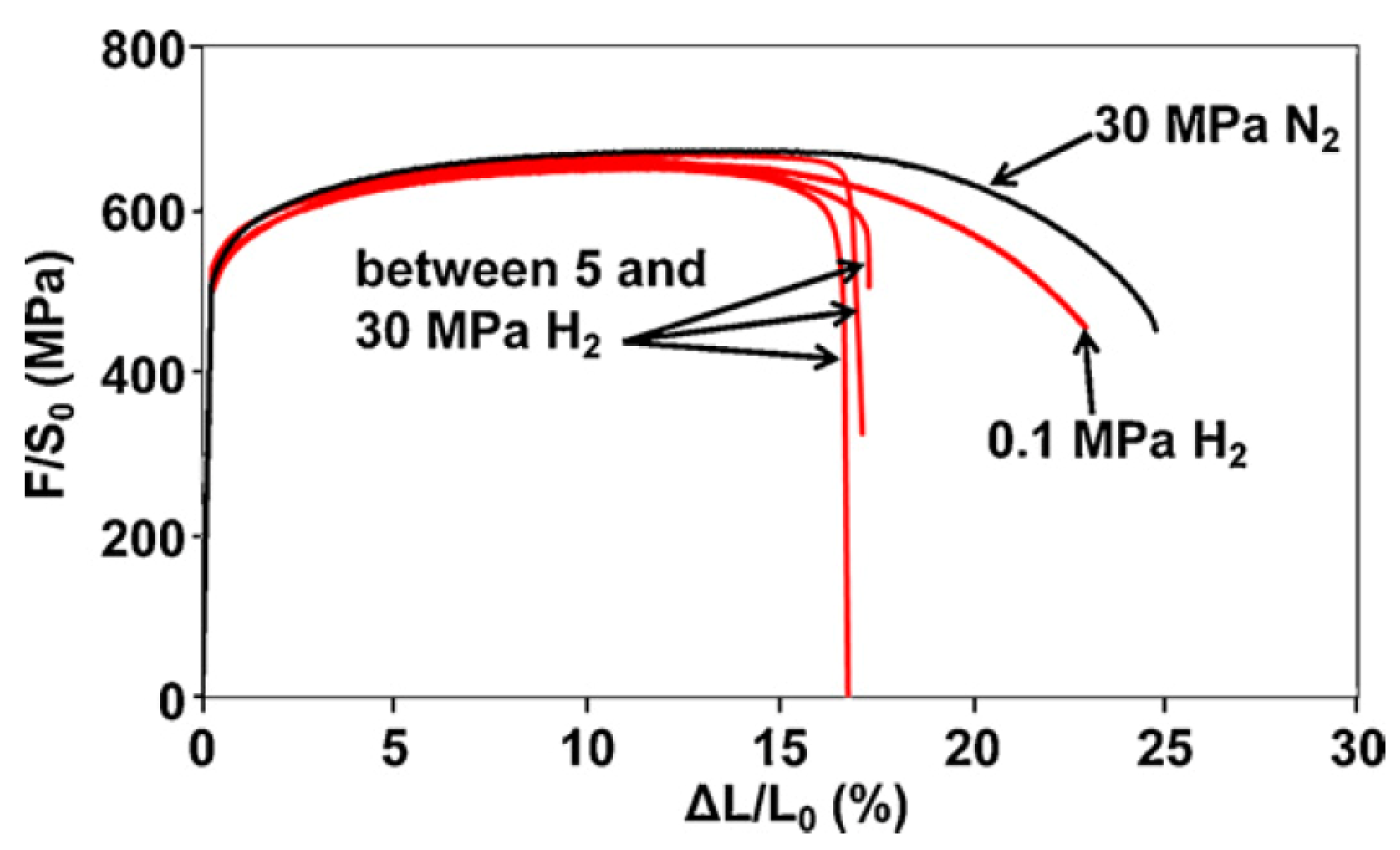 Metals 15 01123 g005 Metals 15 01123 g005