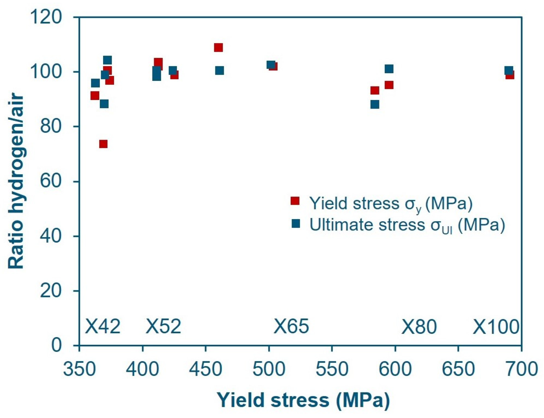 Metals 15 01123 g007 Metals 15 01123 g007
