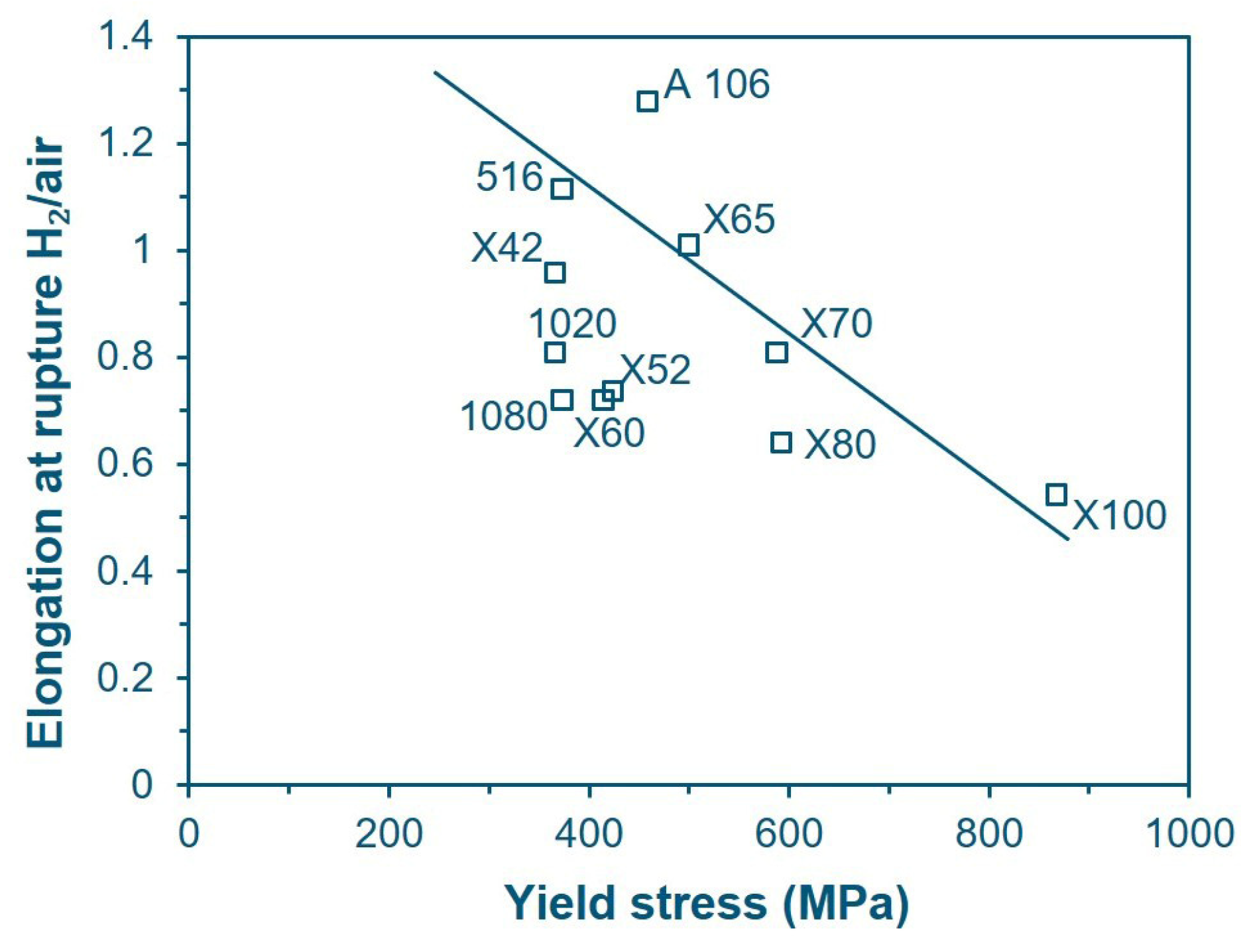 Metals 15 01123 g008 Metals 15 01123 g008