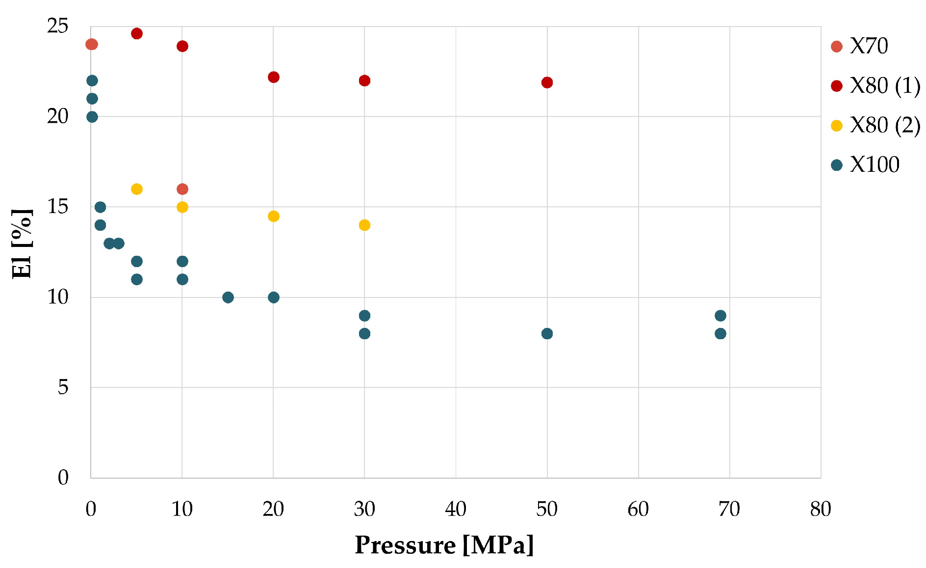 Metals 15 01123 g009 Metals 15 01123 g009