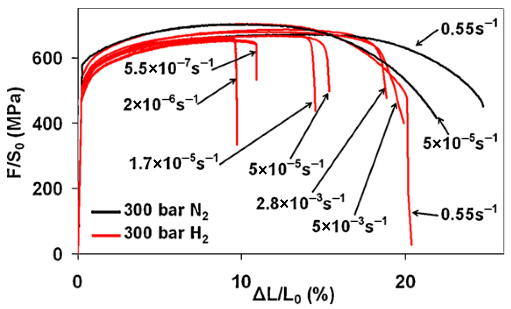 Metals 15 01123 g010 Metals 15 01123 g010