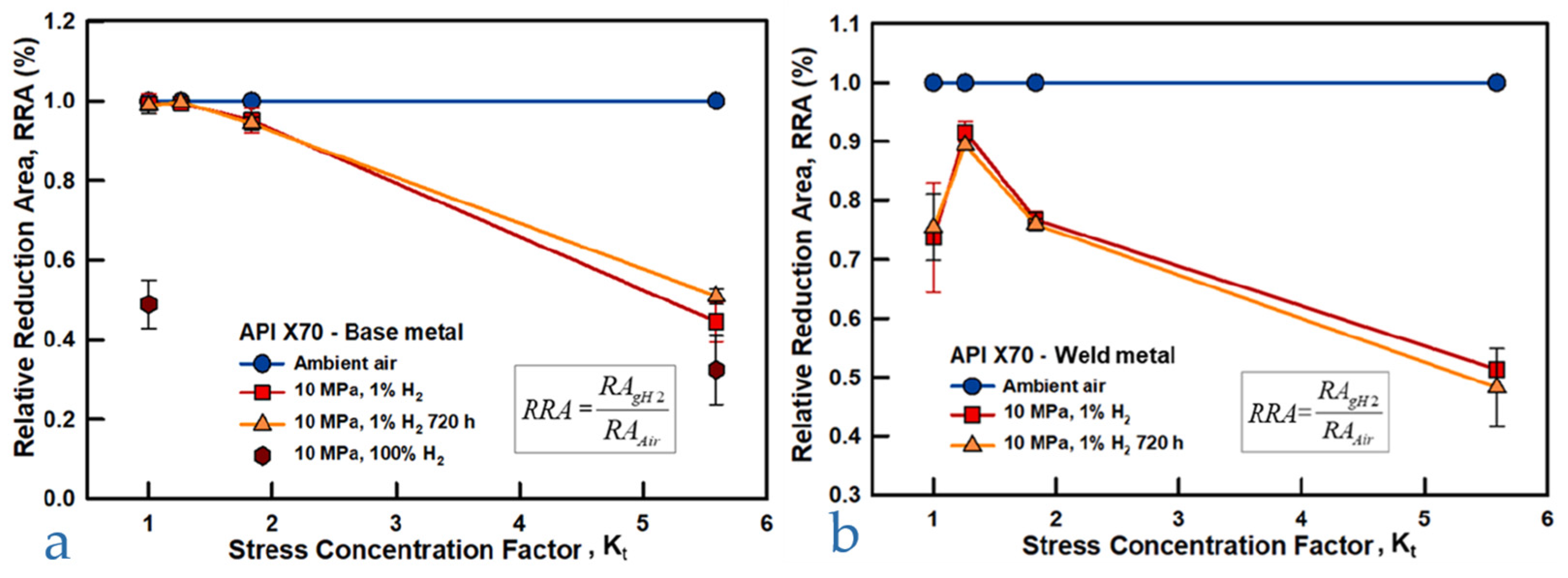 Metals 15 01123 g012 Metals 15 01123 g012