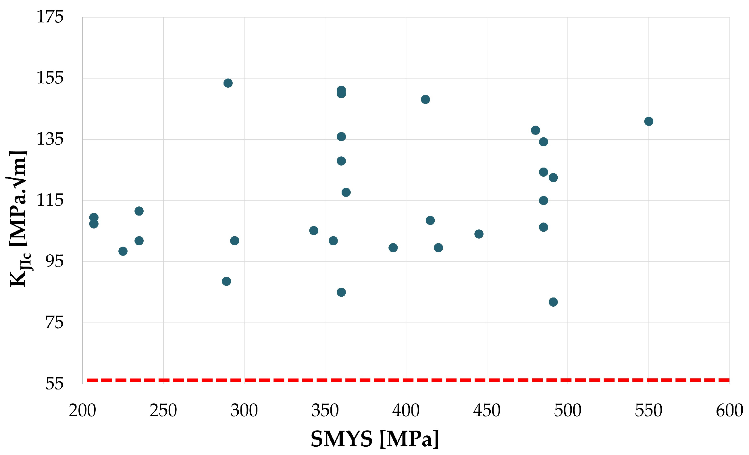 Metals 15 01123 g013 Metals 15 01123 g013