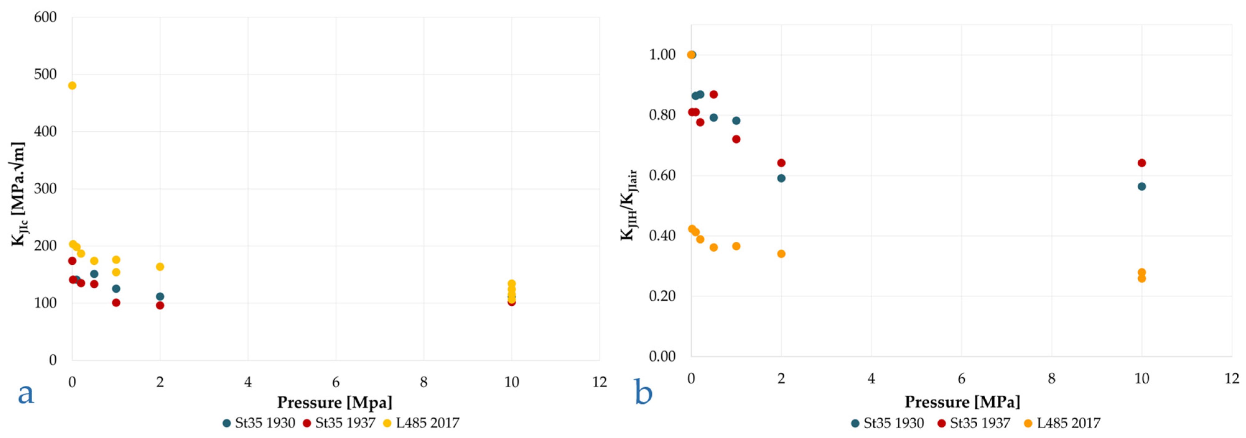 Metals 15 01123 g014 Metals 15 01123 g014