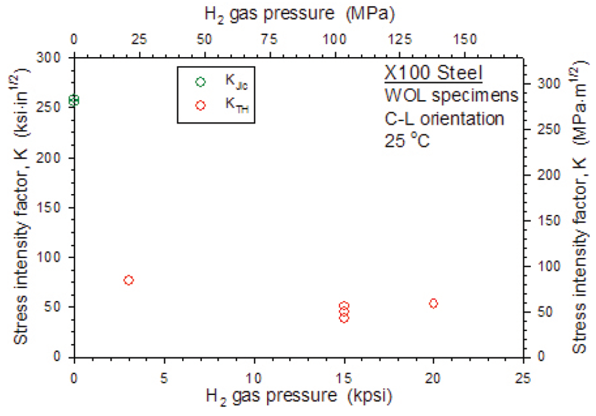 Metals 15 01123 g016 Metals 15 01123 g016