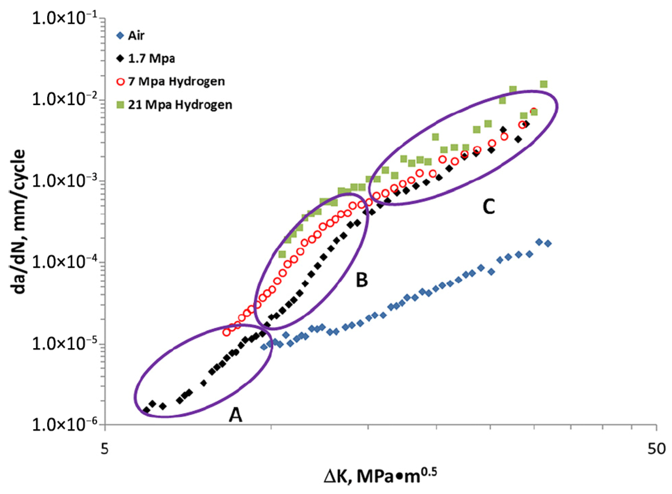 Metals 15 01123 g020 Metals 15 01123 g020