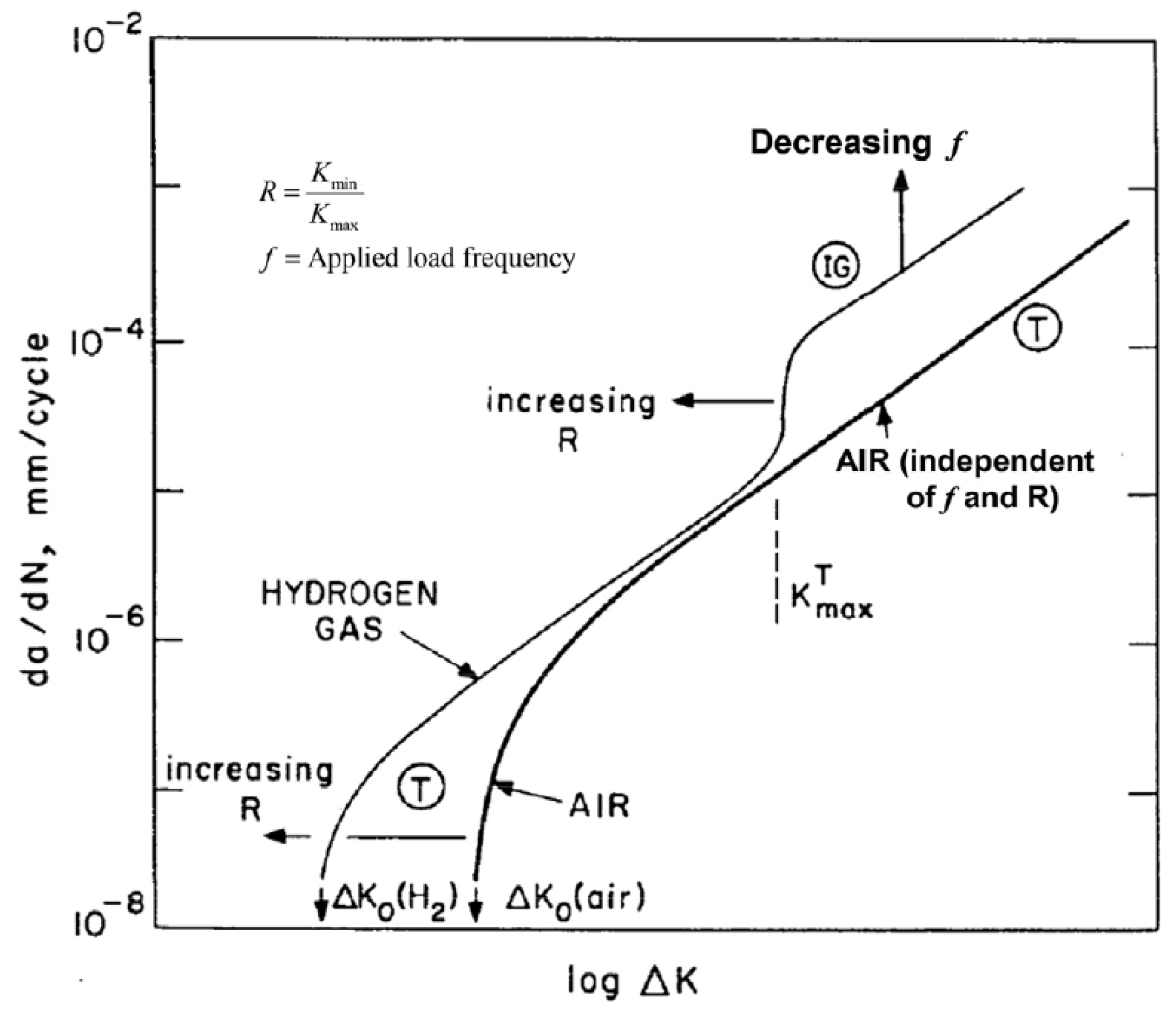 Metals 15 01123 g021 Metals 15 01123 g021