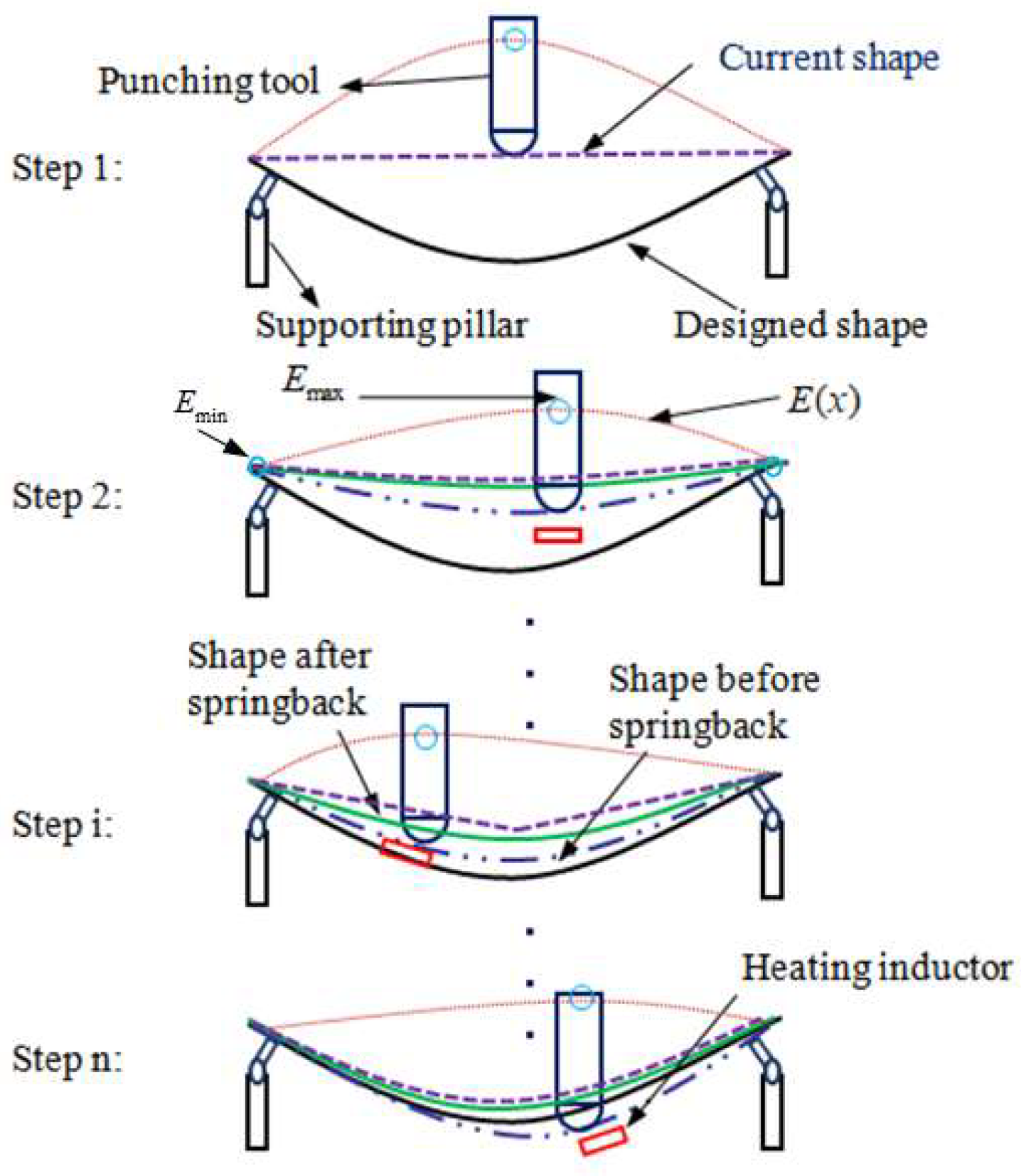 Metals 15 01124 g003 Metals 15 01124 g003