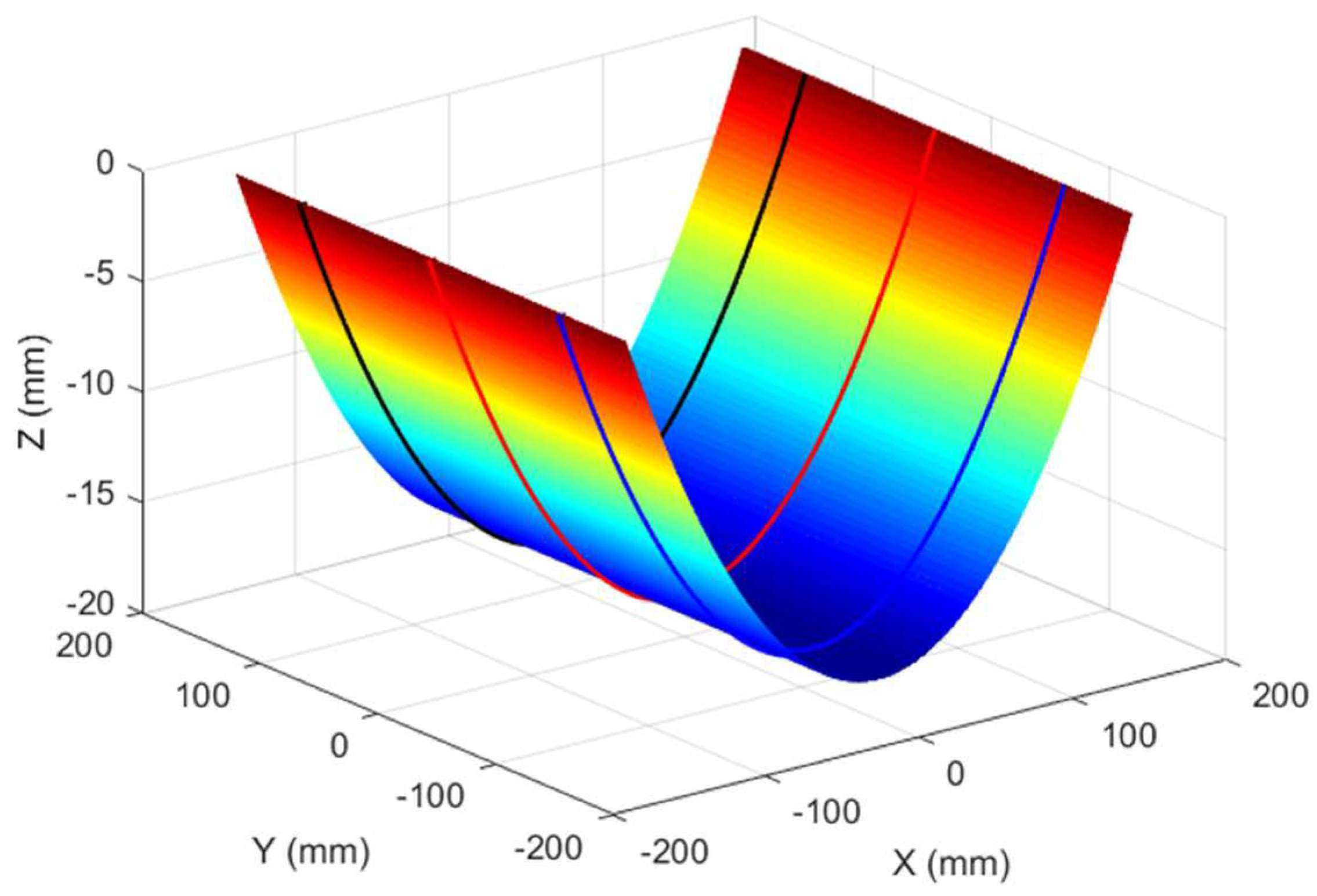 Metals 15 01124 g006 Metals 15 01124 g006