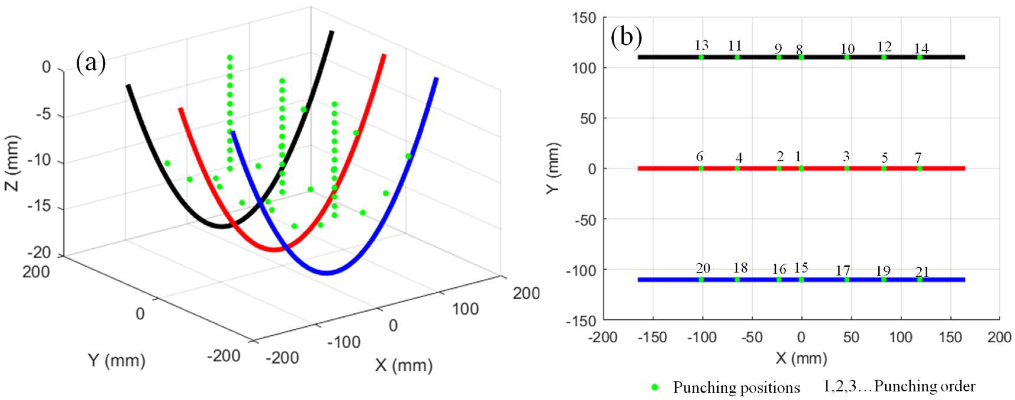 Metals 15 01124 g007 Metals 15 01124 g007