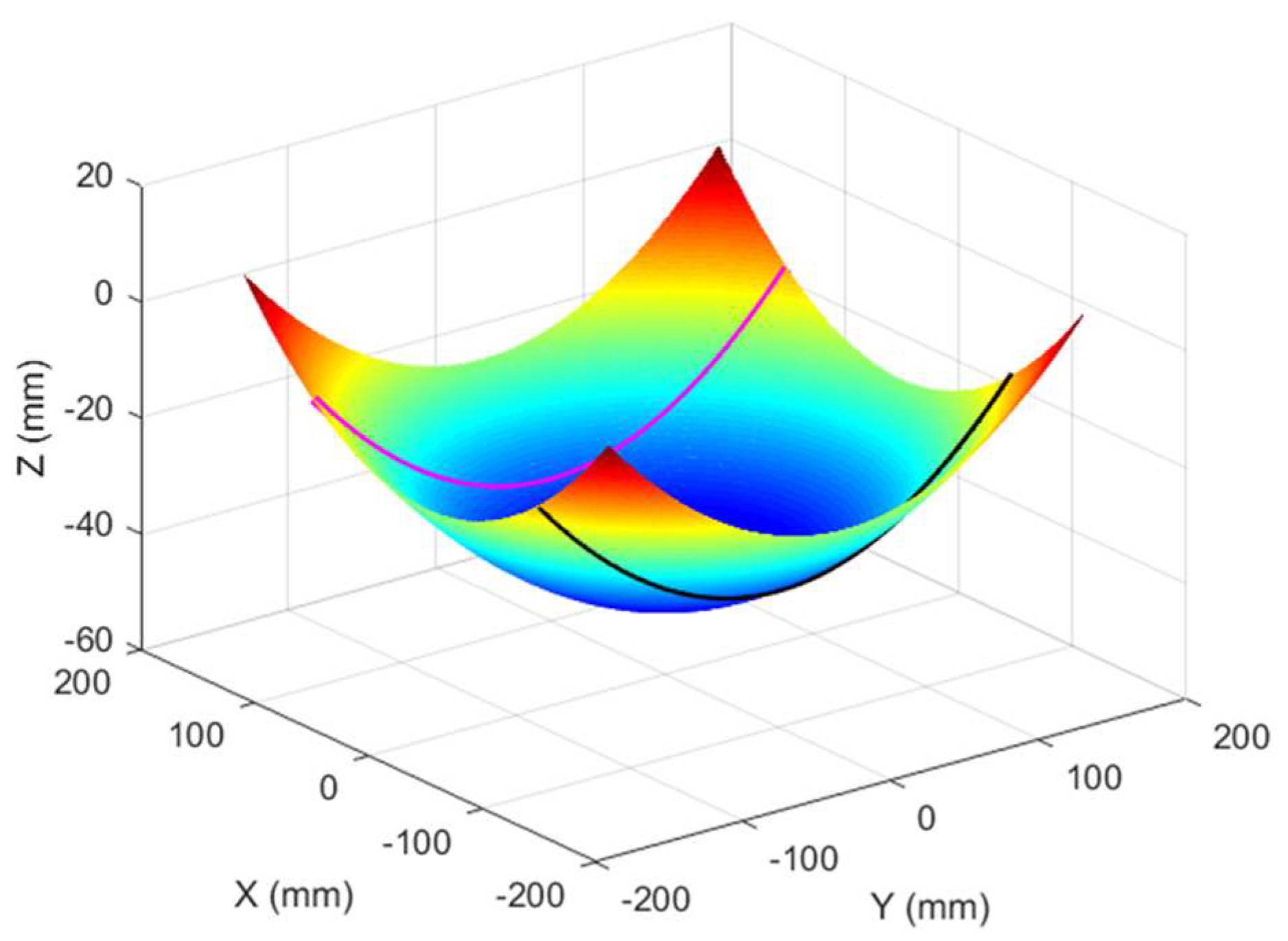 Metals 15 01124 g008 Metals 15 01124 g008