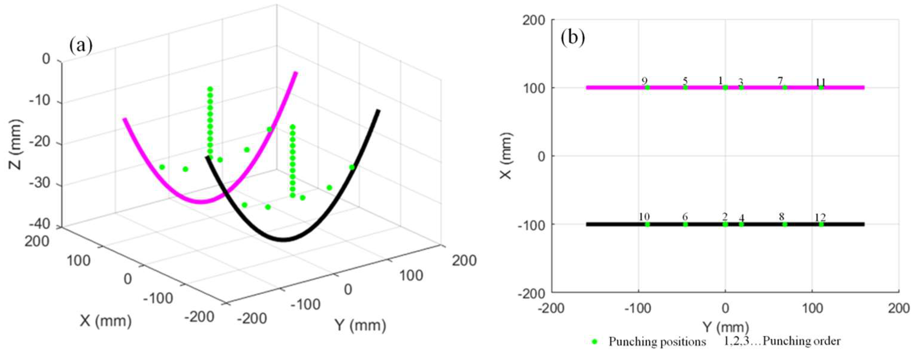 Metals 15 01124 g009 Metals 15 01124 g009
