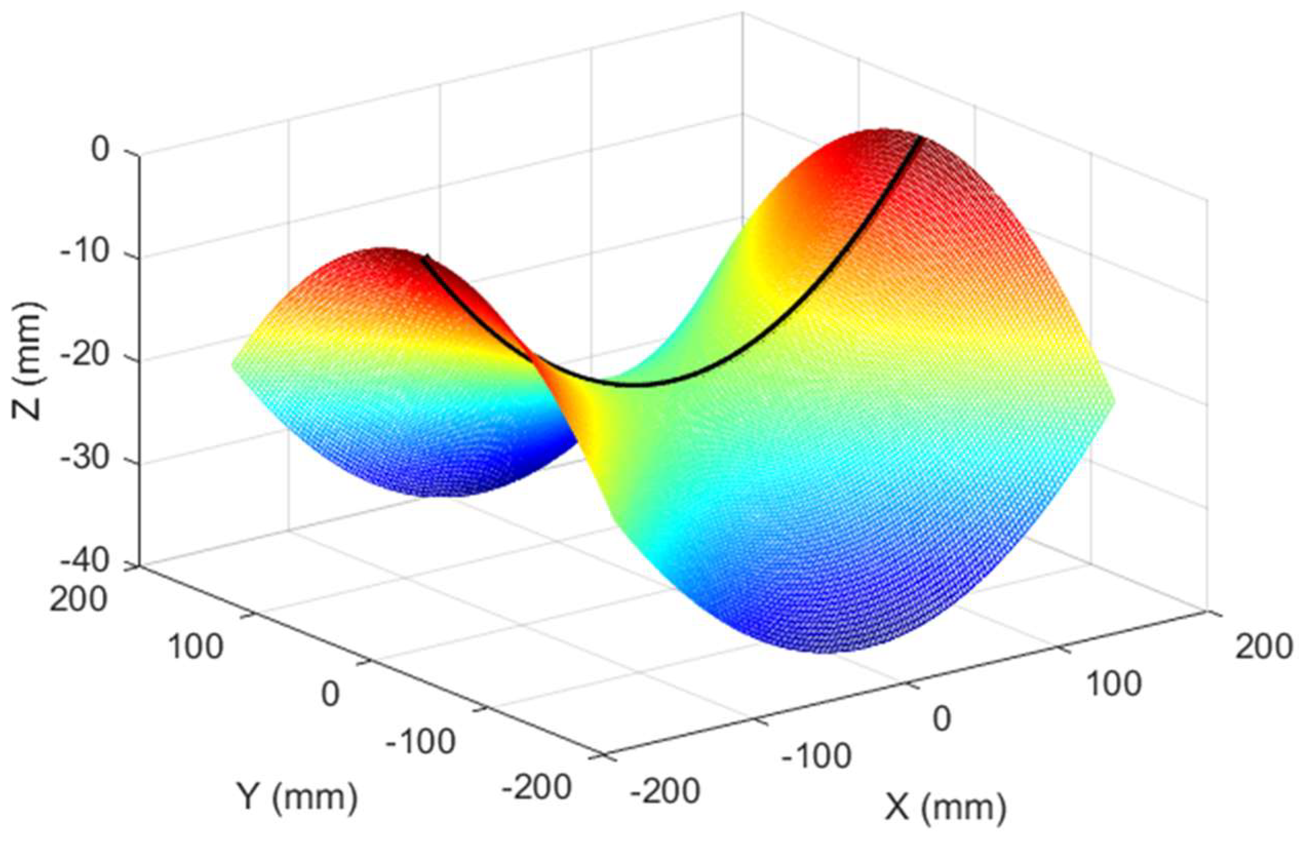Metals 15 01124 g011 Metals 15 01124 g011