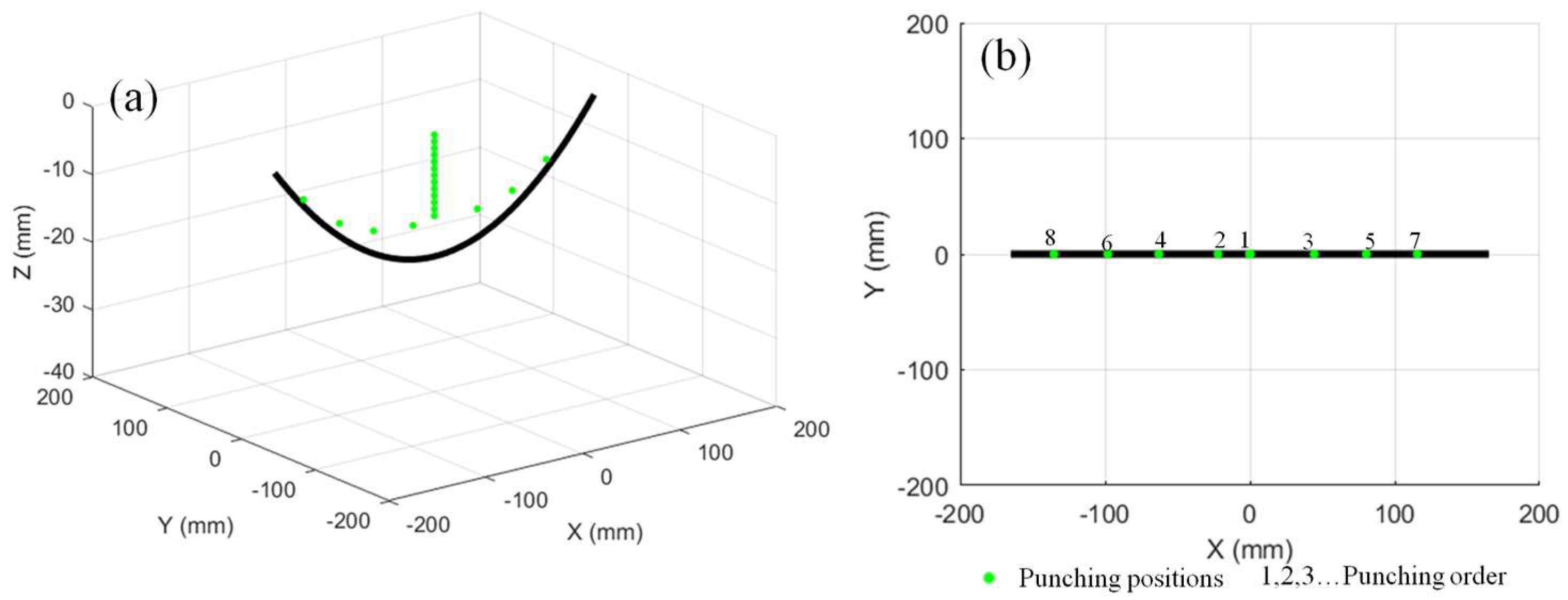 Metals 15 01124 g012 Metals 15 01124 g012
