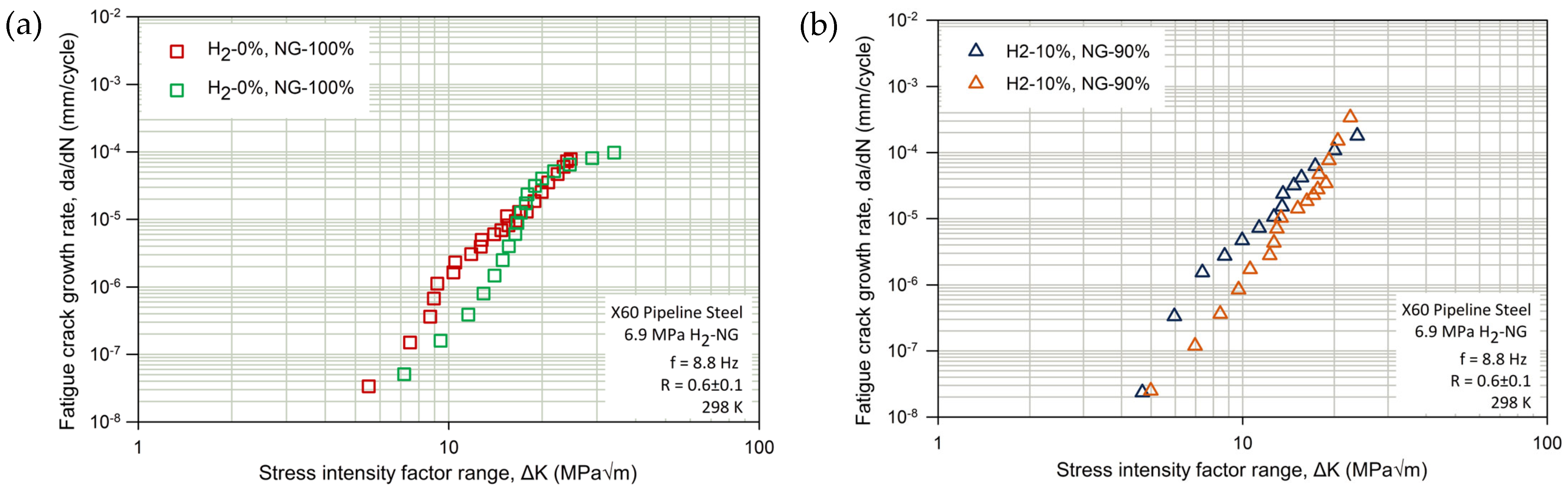 Metals 15 01125 g010