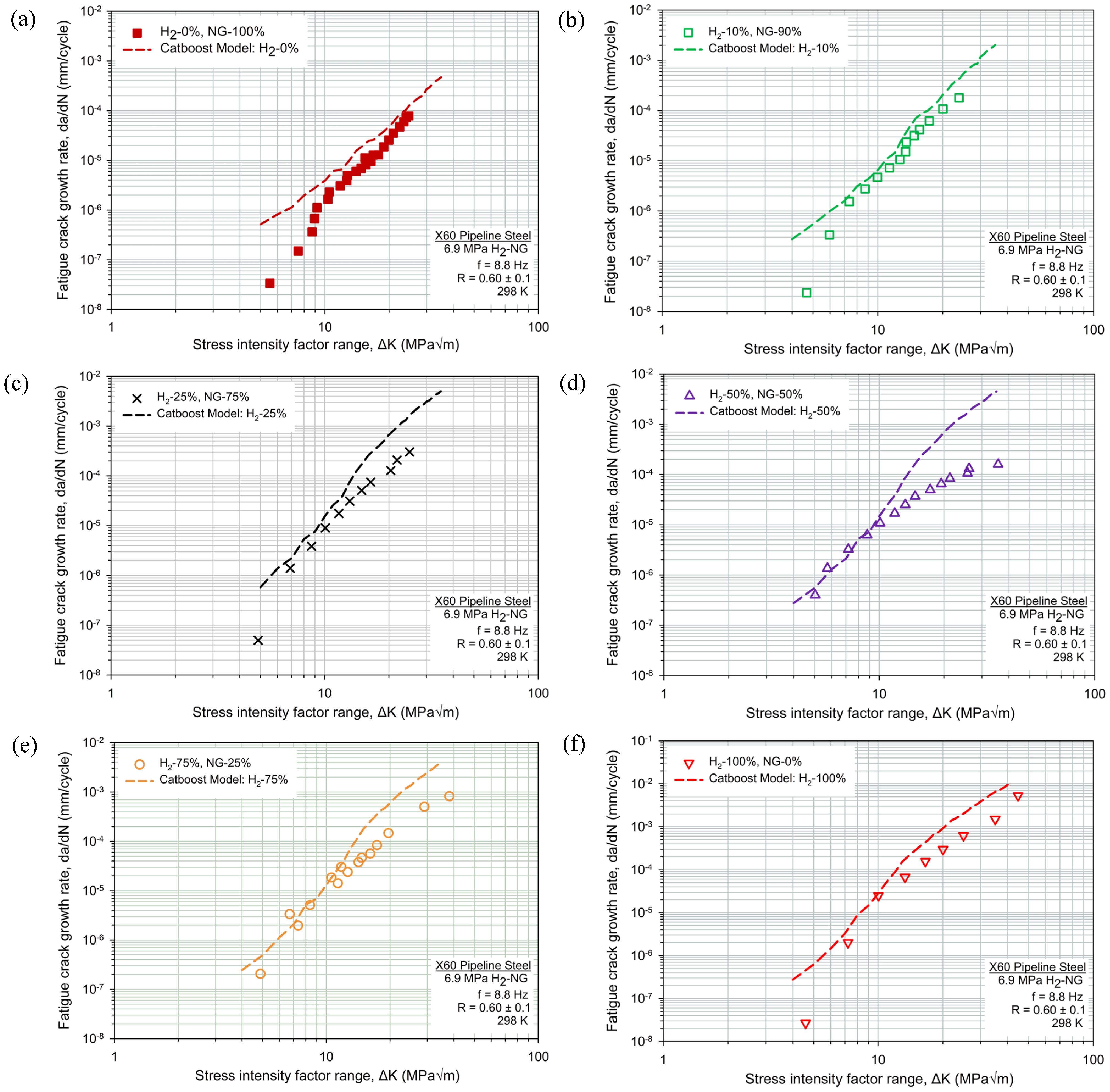 Metals 15 01125 g013