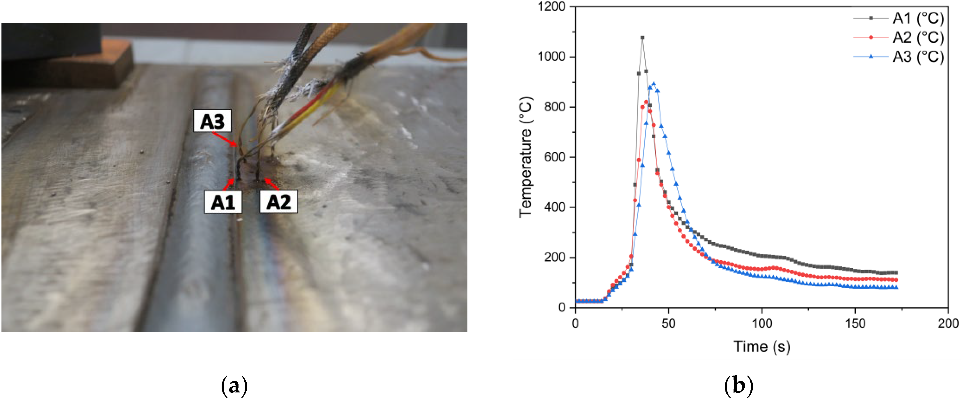 Metals 15 01127 g003 Metals 15 01127 g003