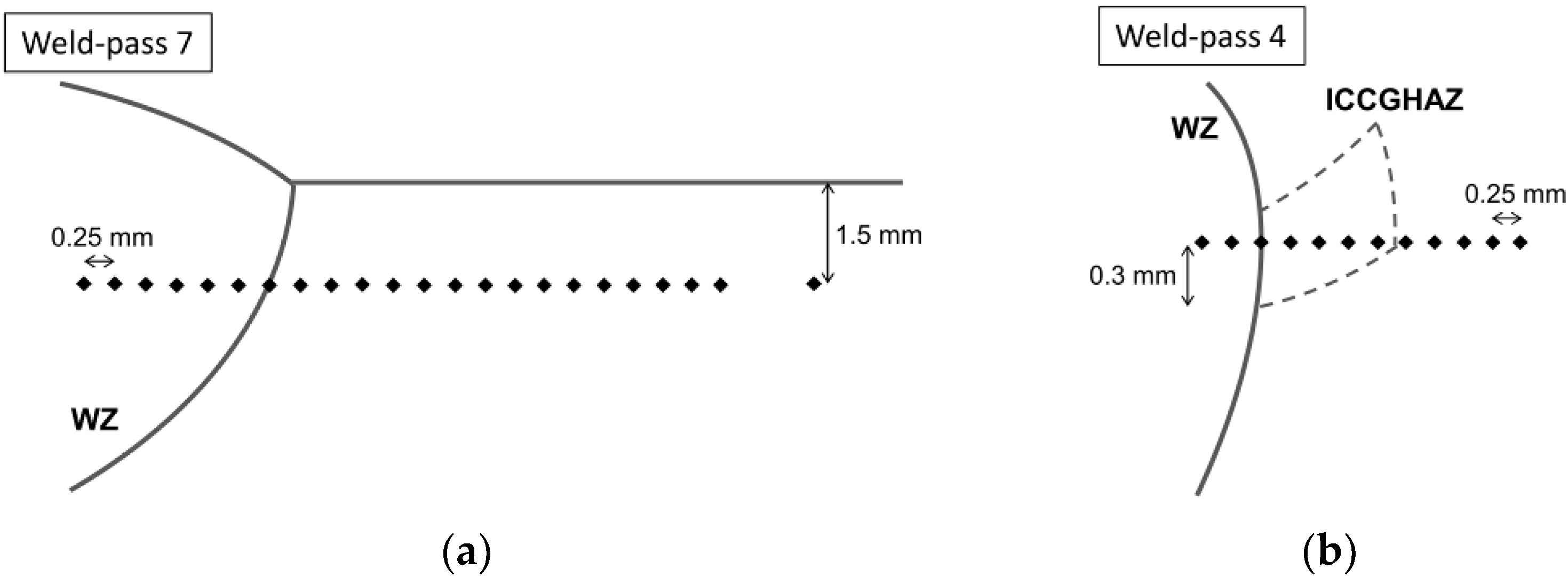 Metals 15 01127 g004 Metals 15 01127 g004