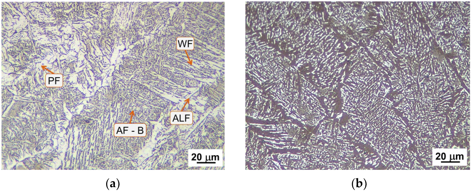 Metals 15 01127 g007 Metals 15 01127 g007