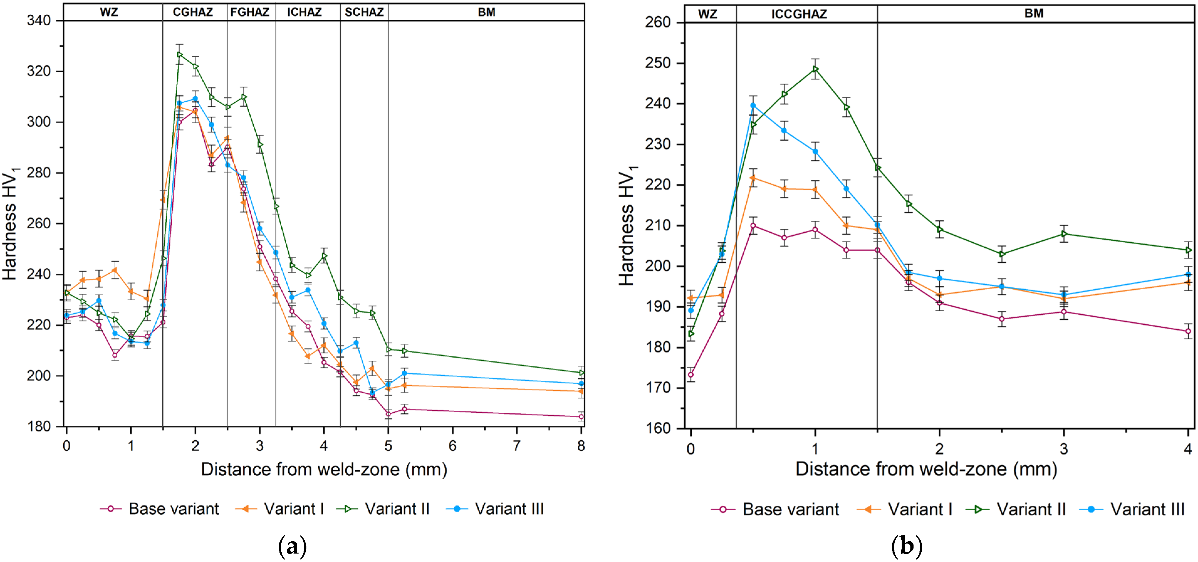 Metals 15 01127 g014 Metals 15 01127 g014