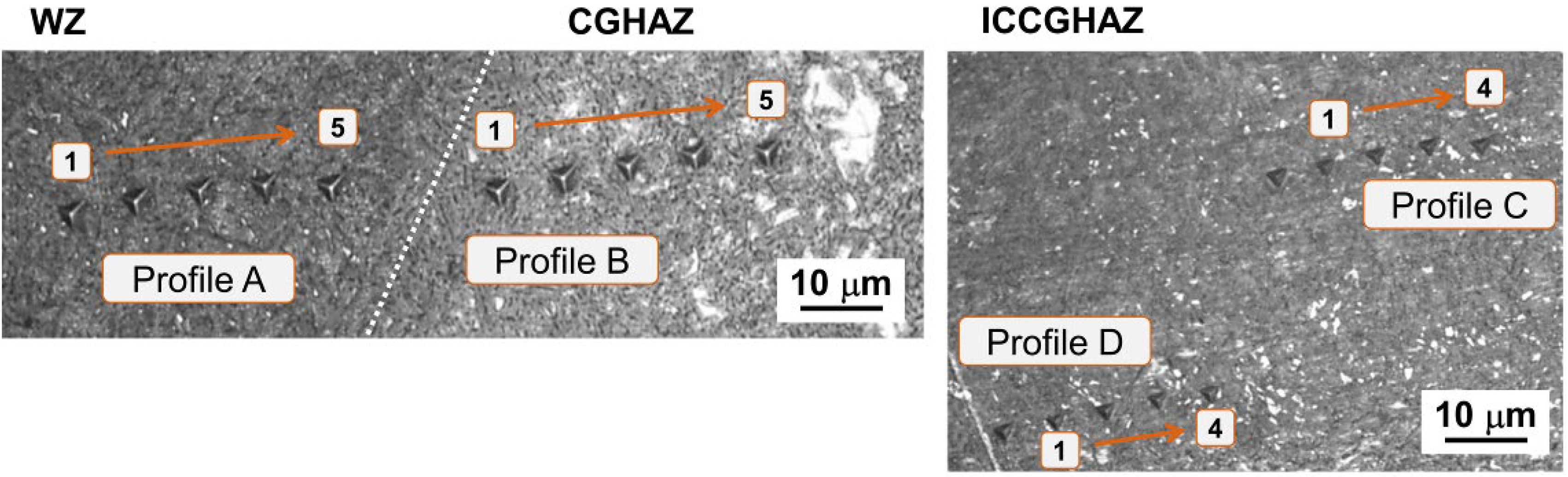 Metals 15 01127 g015 Metals 15 01127 g015