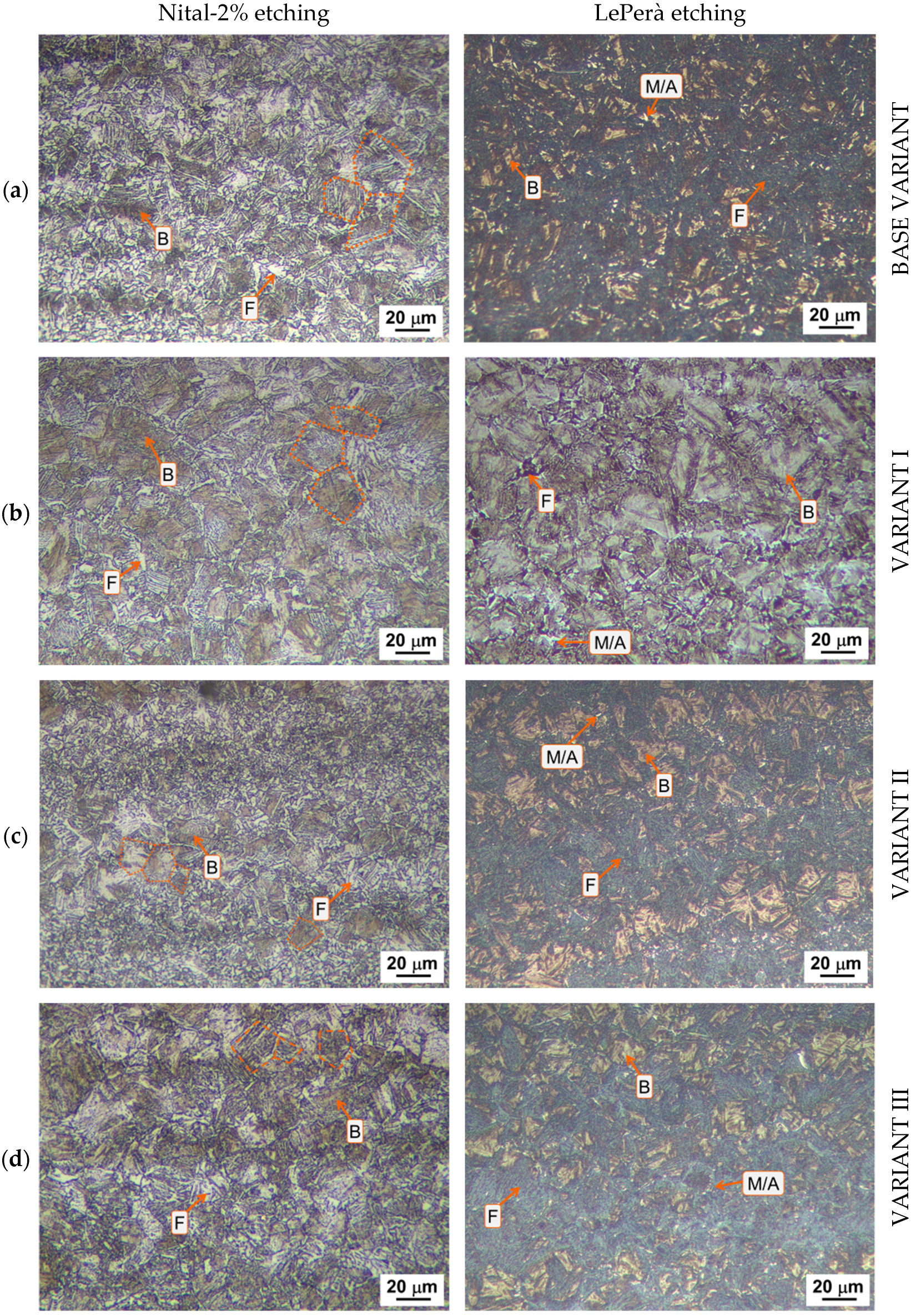 Metals 15 01127 g0a6 Metals 15 01127 g0a6