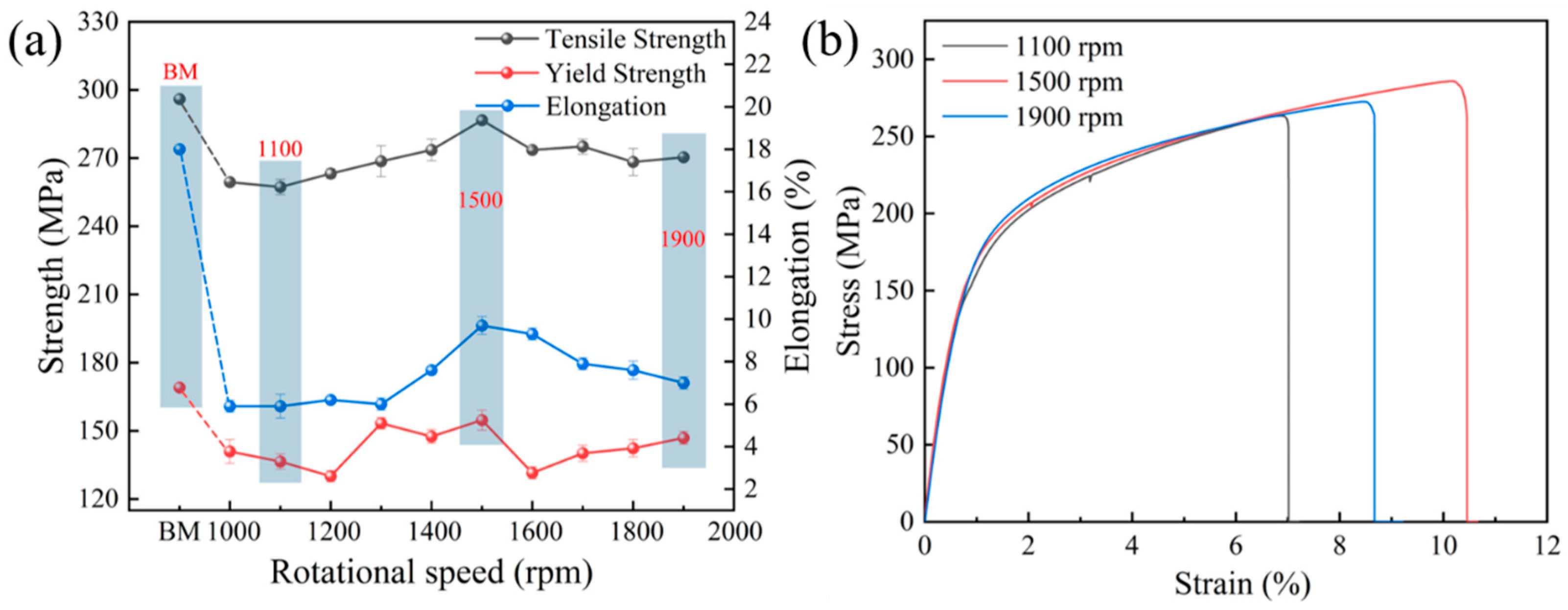 Metals 15 01128 g005