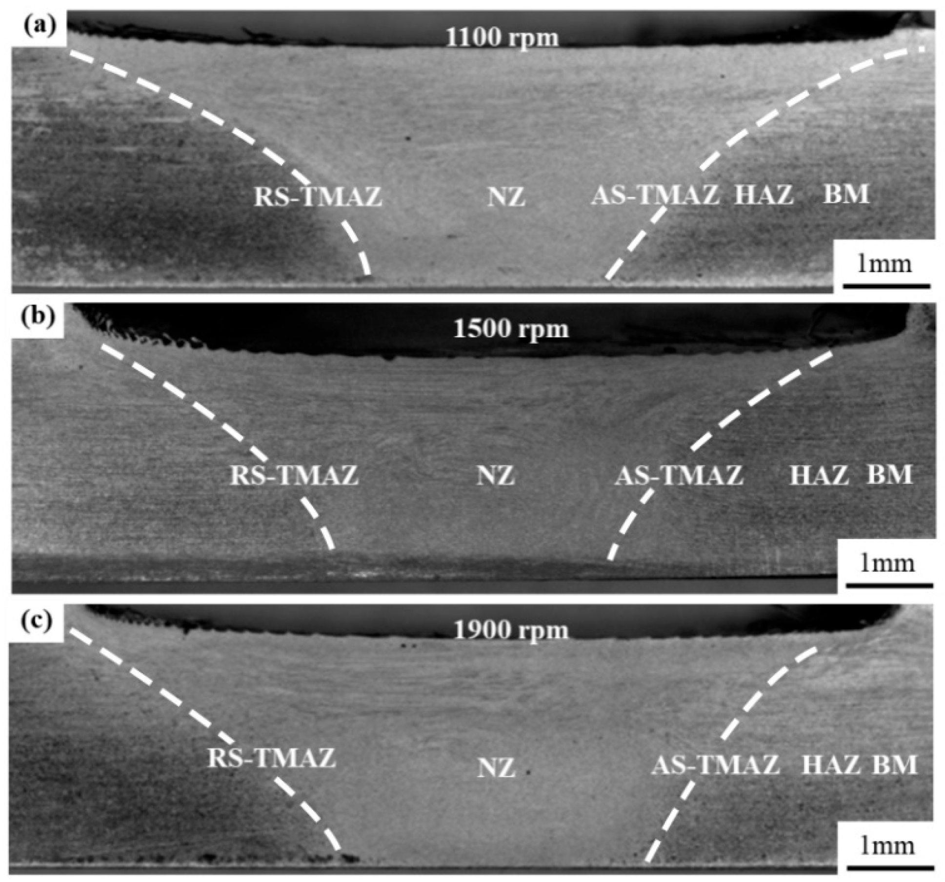 Metals 15 01128 g006
