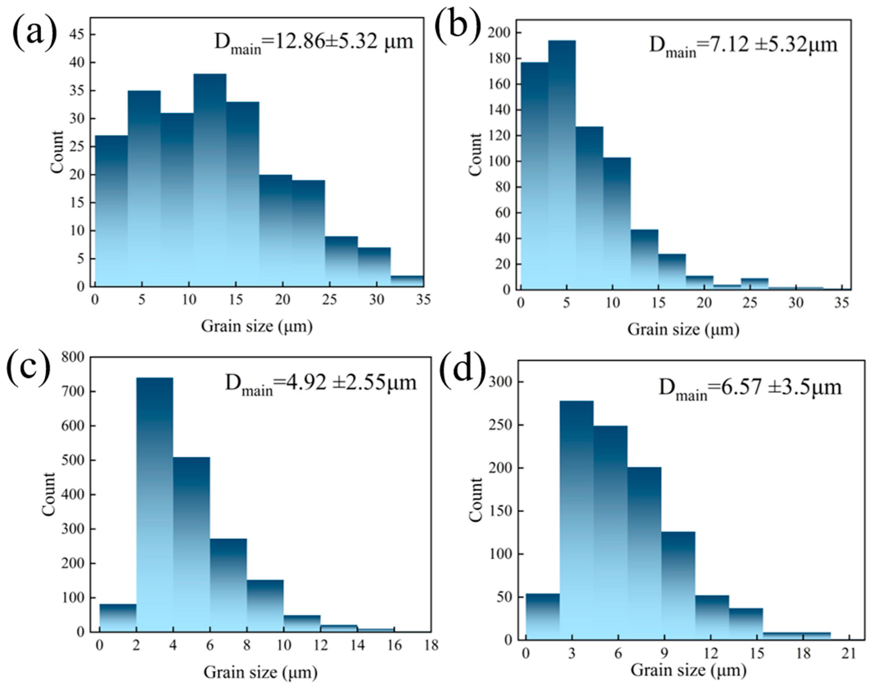 Metals 15 01128 g009