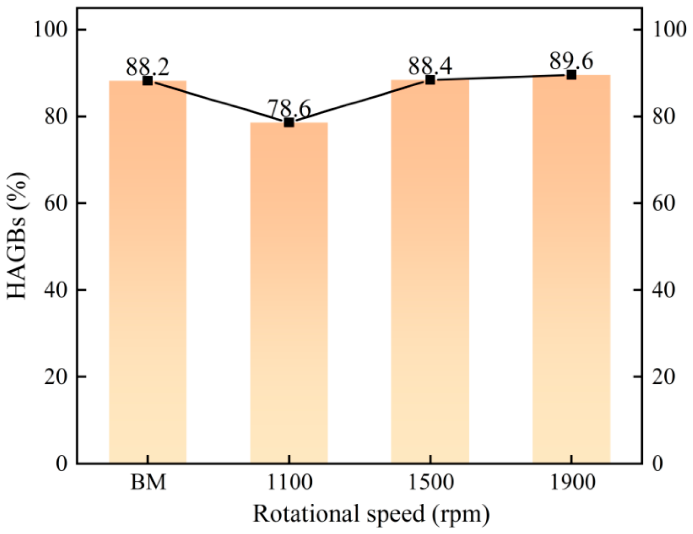 Metals 15 01128 g010
