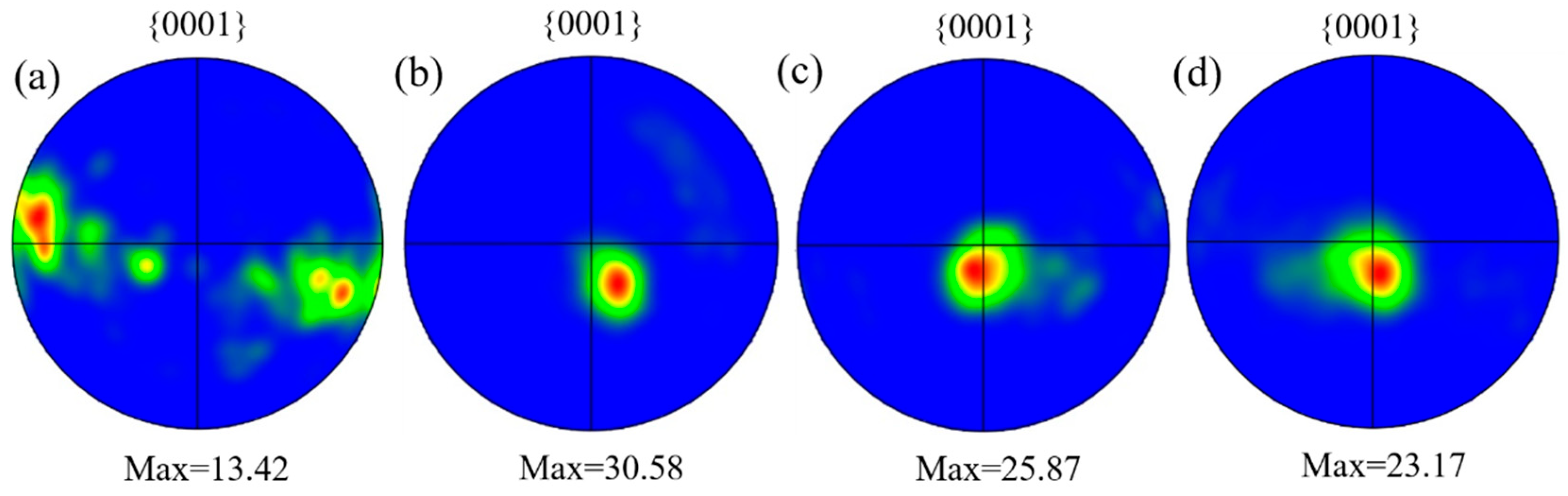 Metals 15 01128 g012