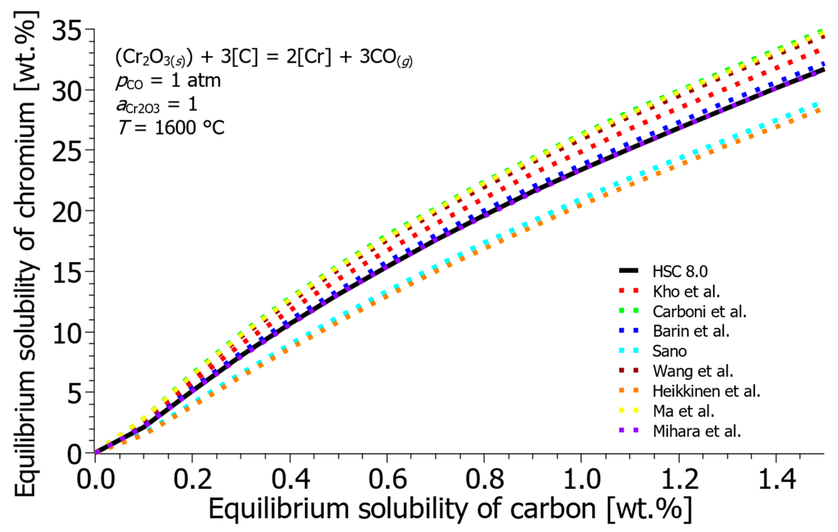 Metals 15 01129 g001 Metals 15 01129 g001
