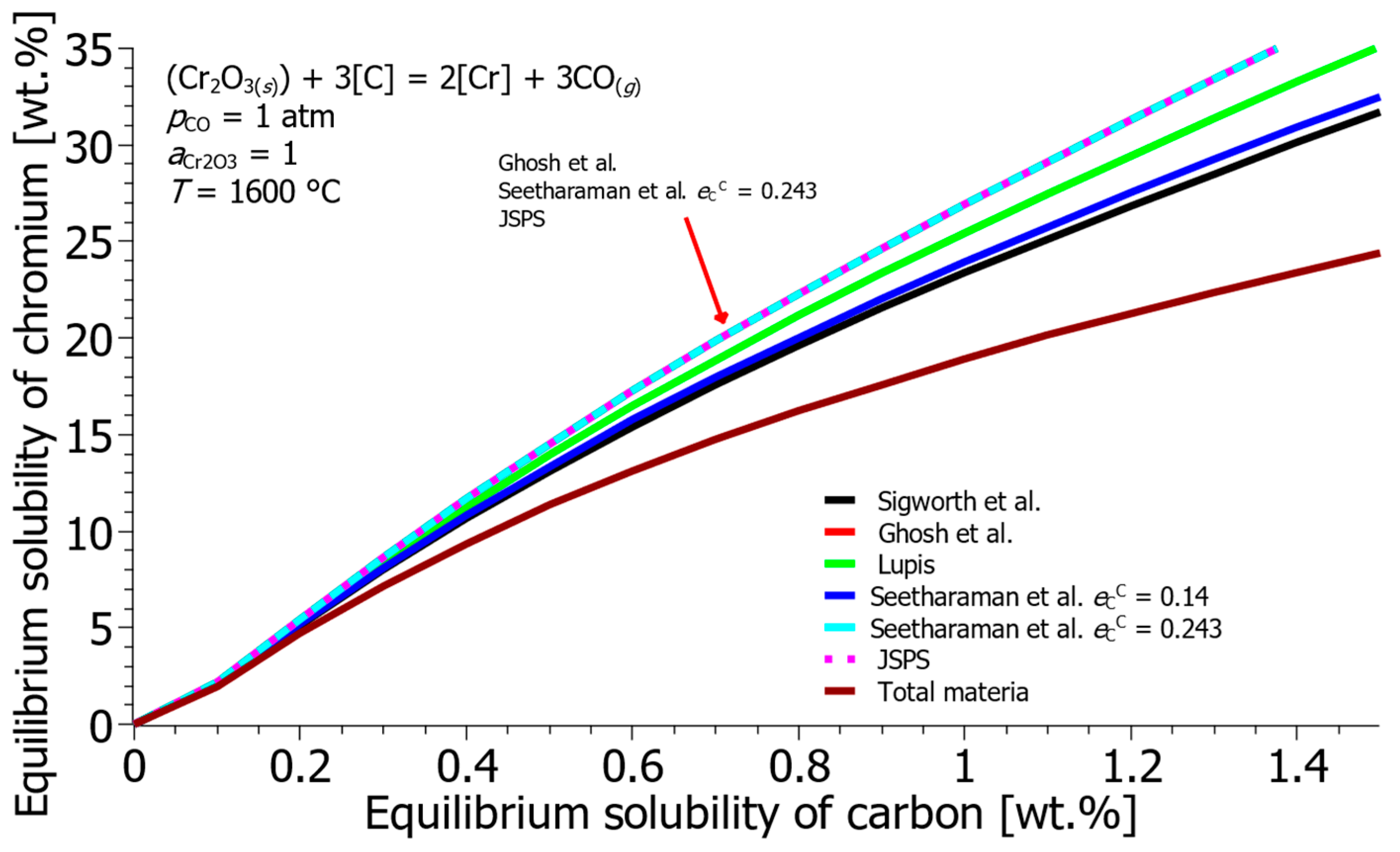 Metals 15 01129 g002 Metals 15 01129 g002