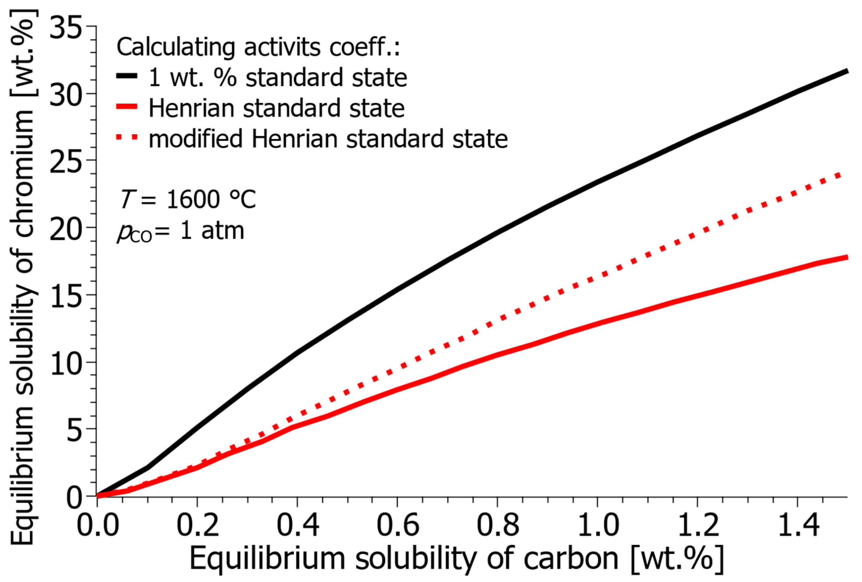 Metals 15 01129 g003 Metals 15 01129 g003
