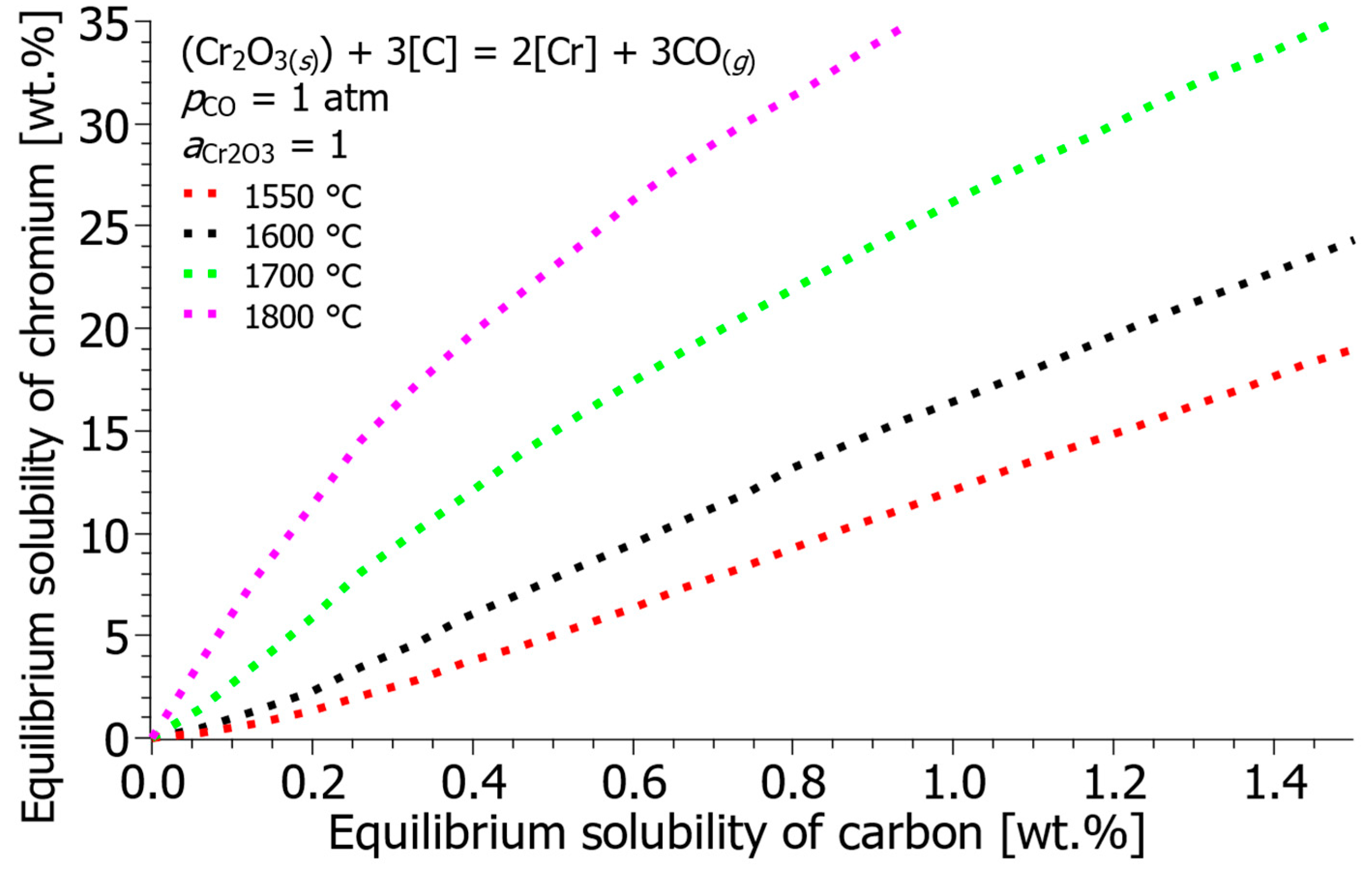 Metals 15 01129 g005 Metals 15 01129 g005