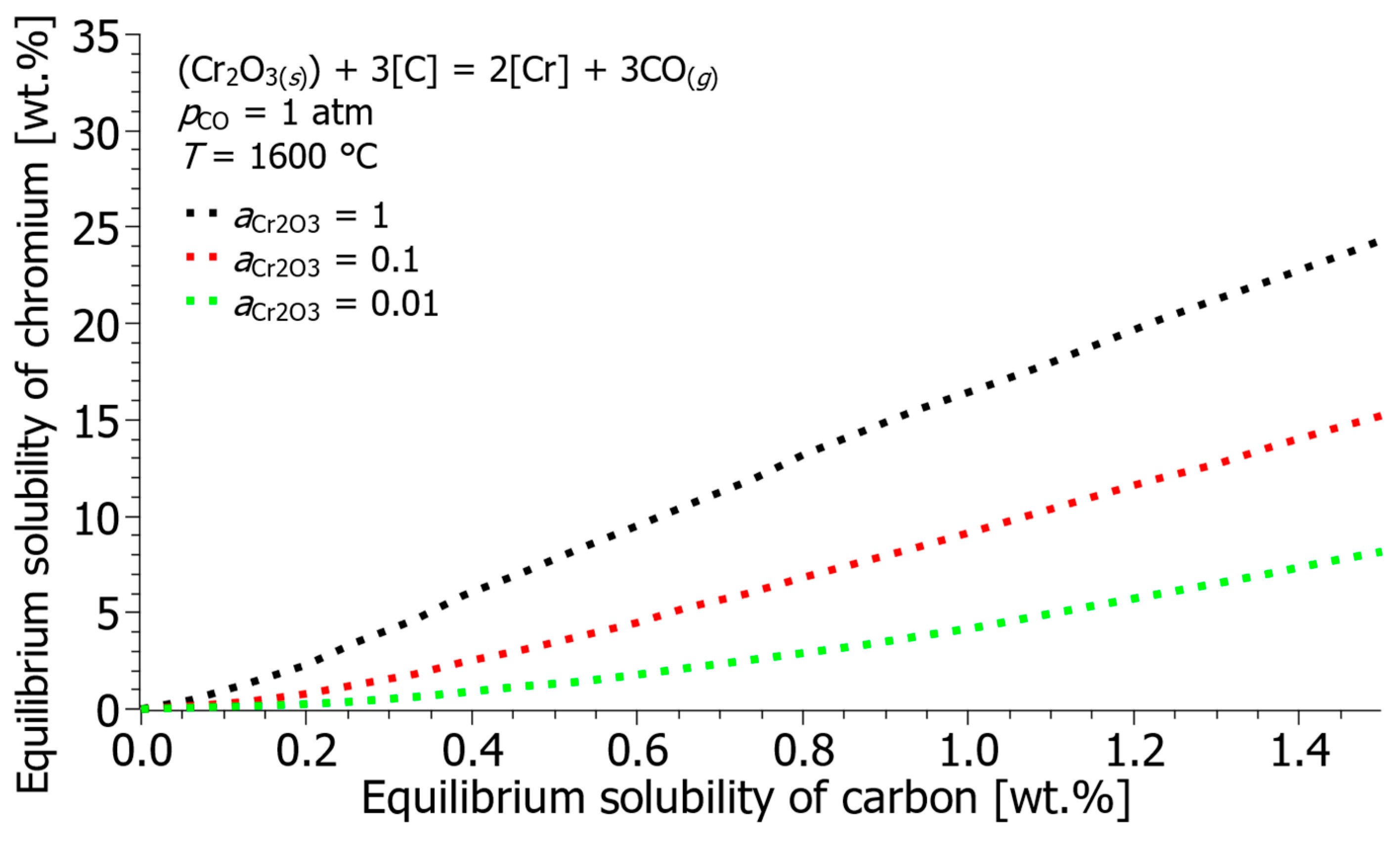 Metals 15 01129 g006 Metals 15 01129 g006