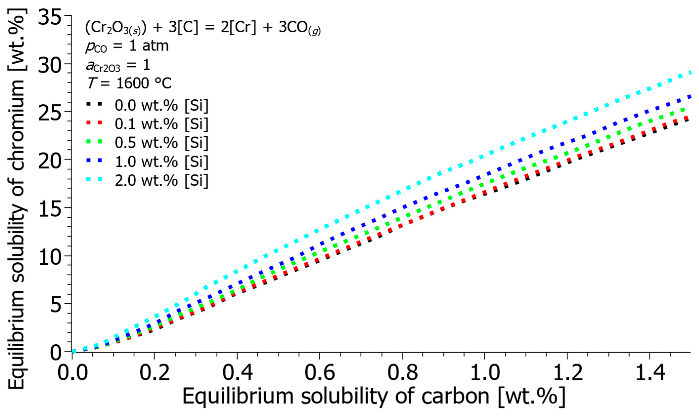 Metals 15 01129 g008 Metals 15 01129 g008