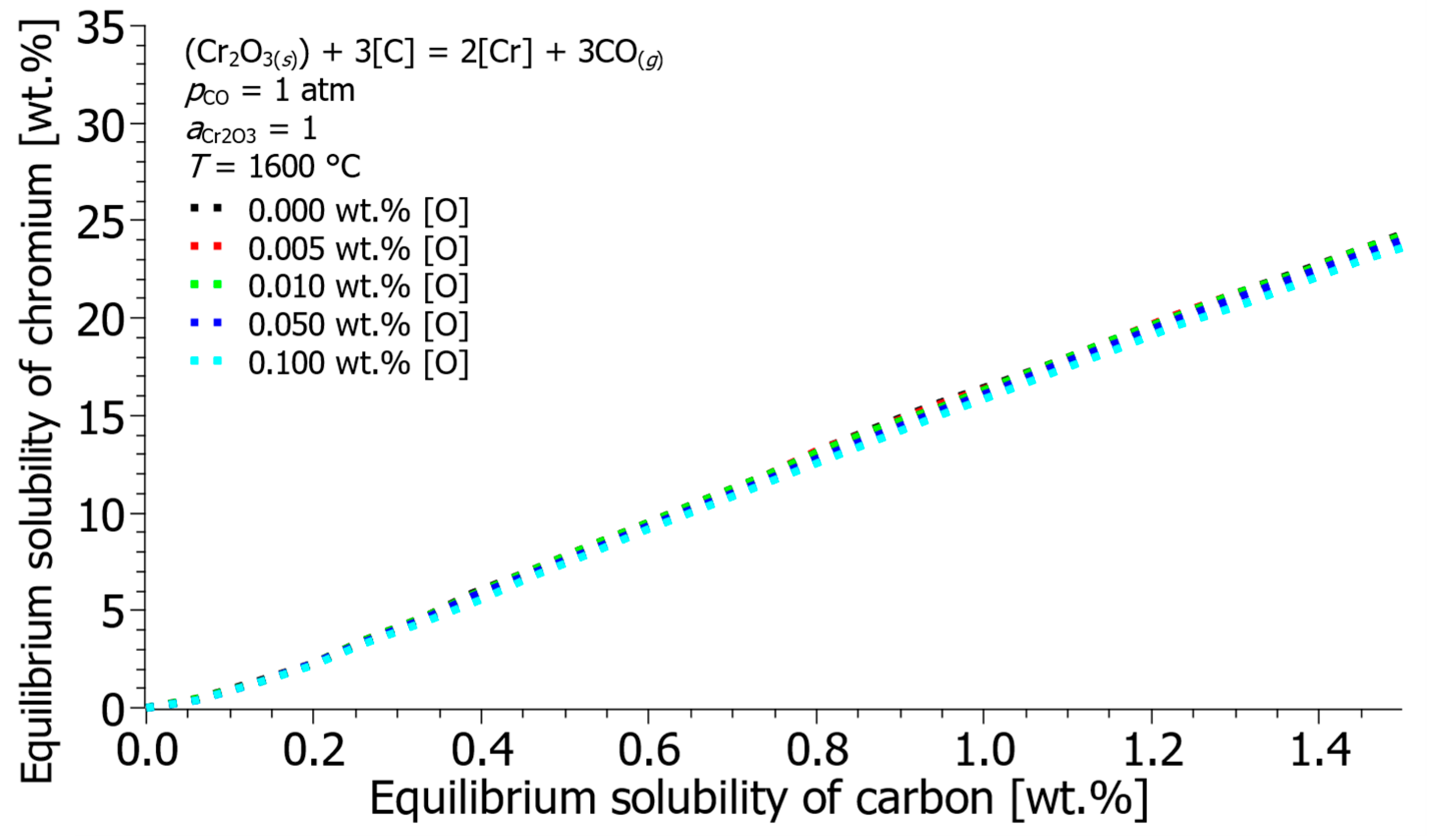 Metals 15 01129 g009 Metals 15 01129 g009
