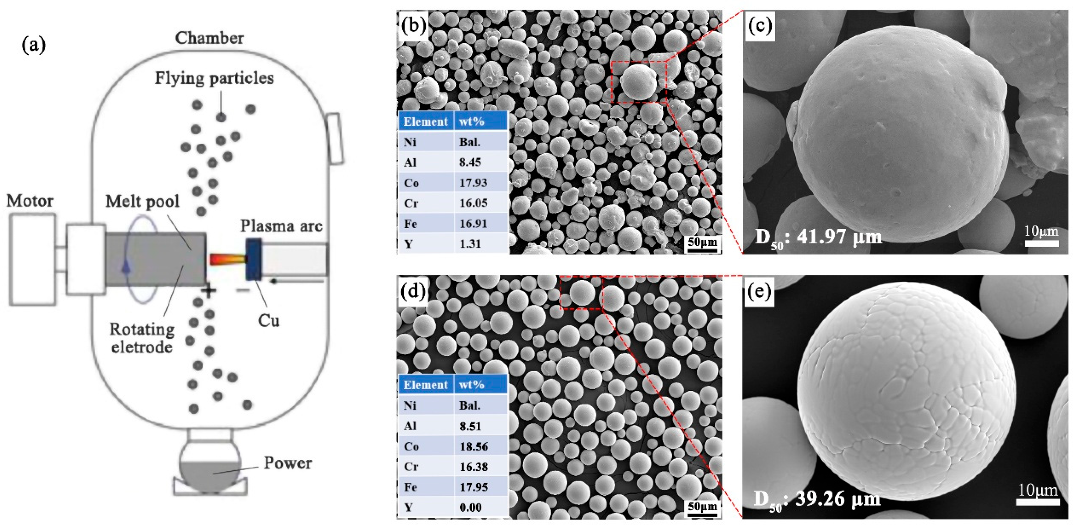 Metals 15 01130 g001