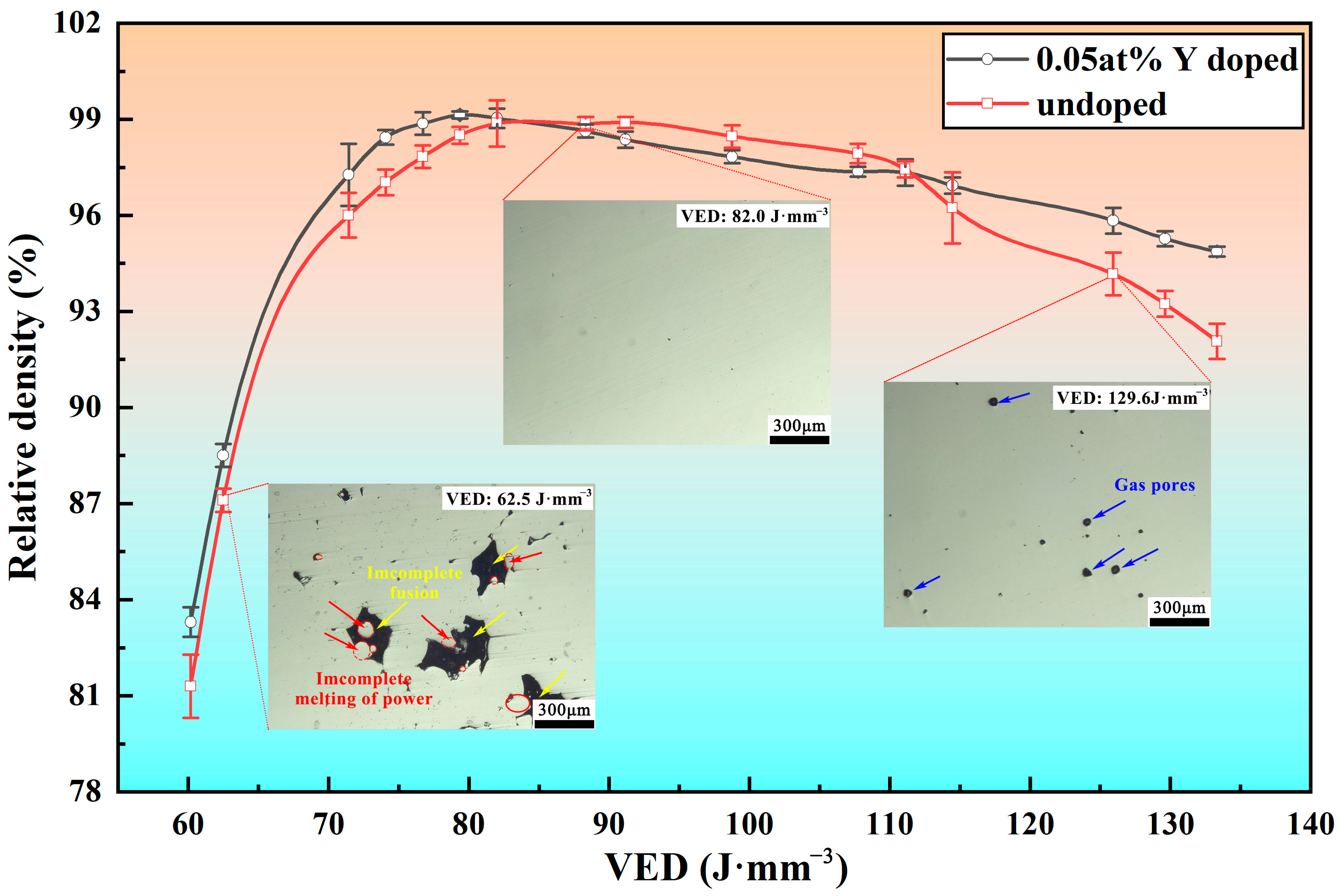 Metals 15 01130 g003